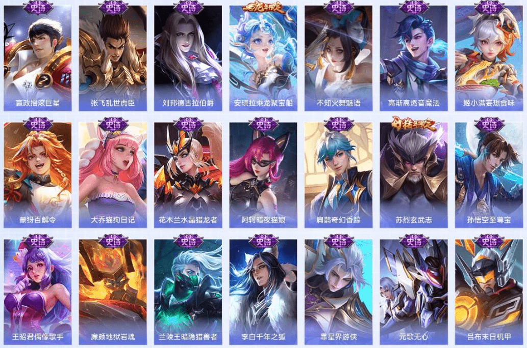 WZCMW3386411王者荣耀账号详情图6