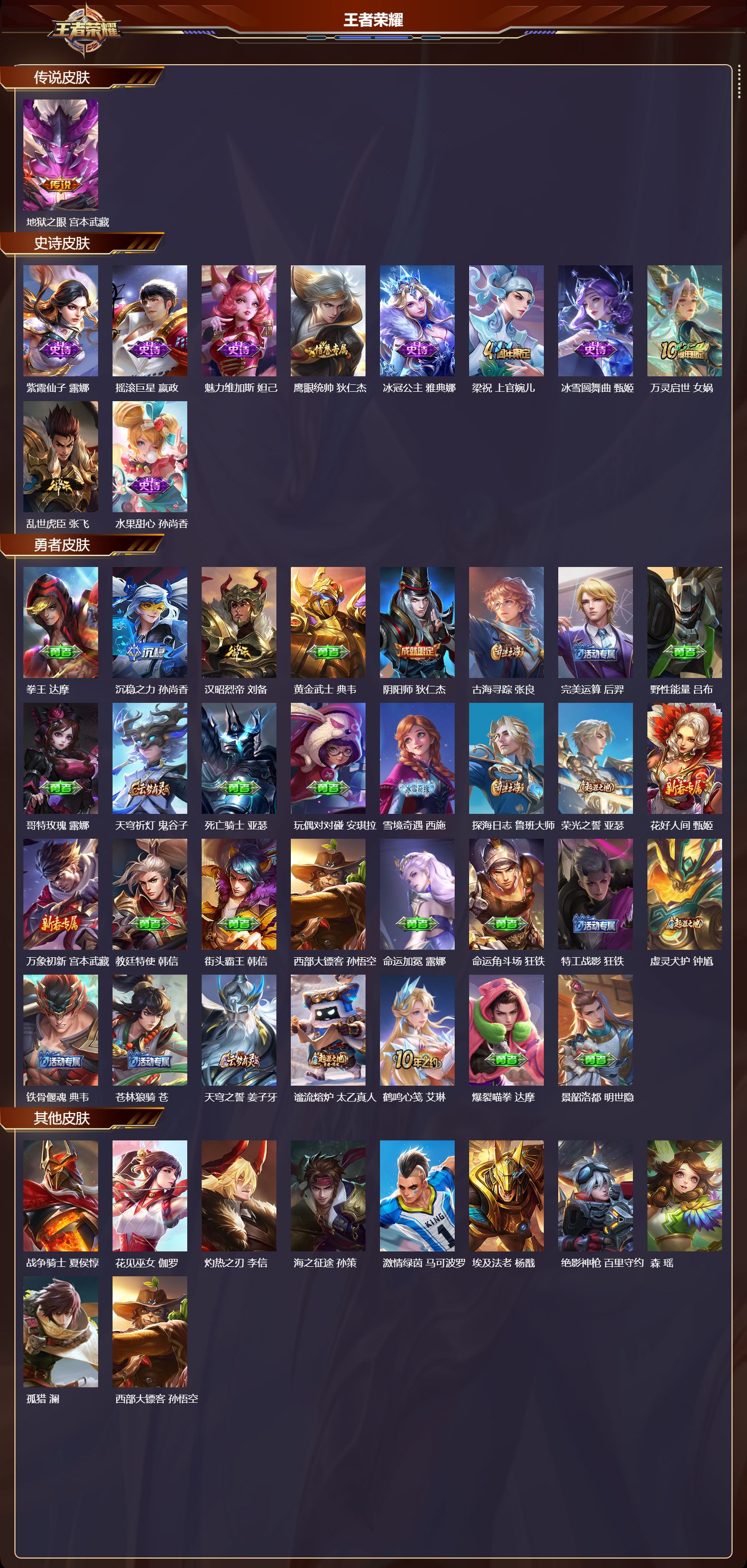 WZMK3387551王者荣耀账号详情图2