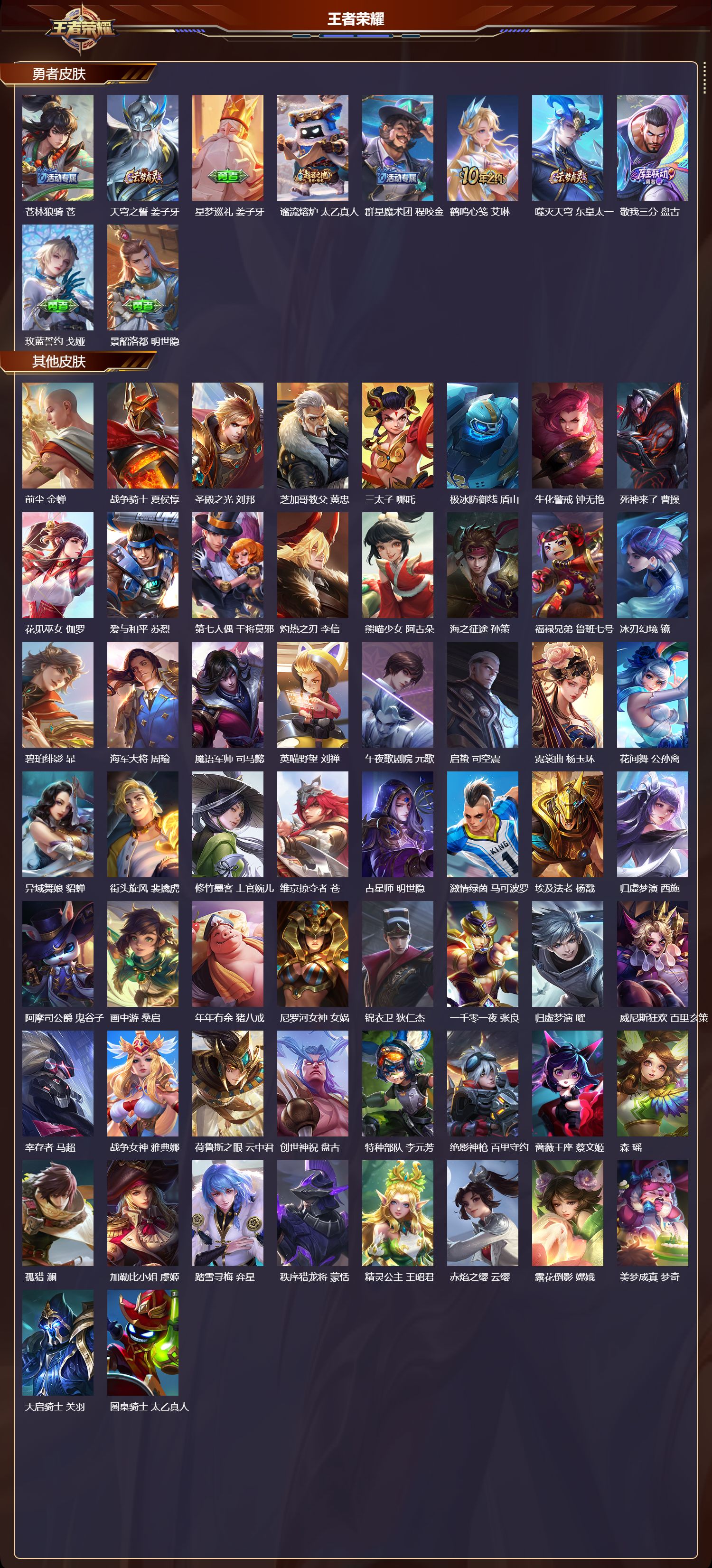 WZMK3387546王者荣耀账号详情图5