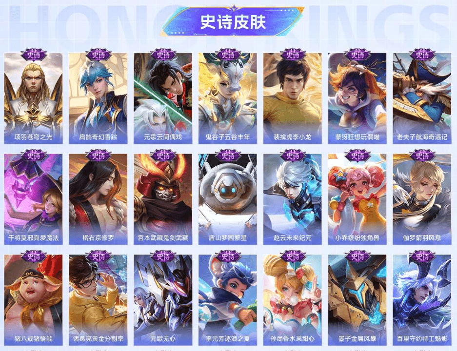 WZCMW3386320王者荣耀账号详情图3