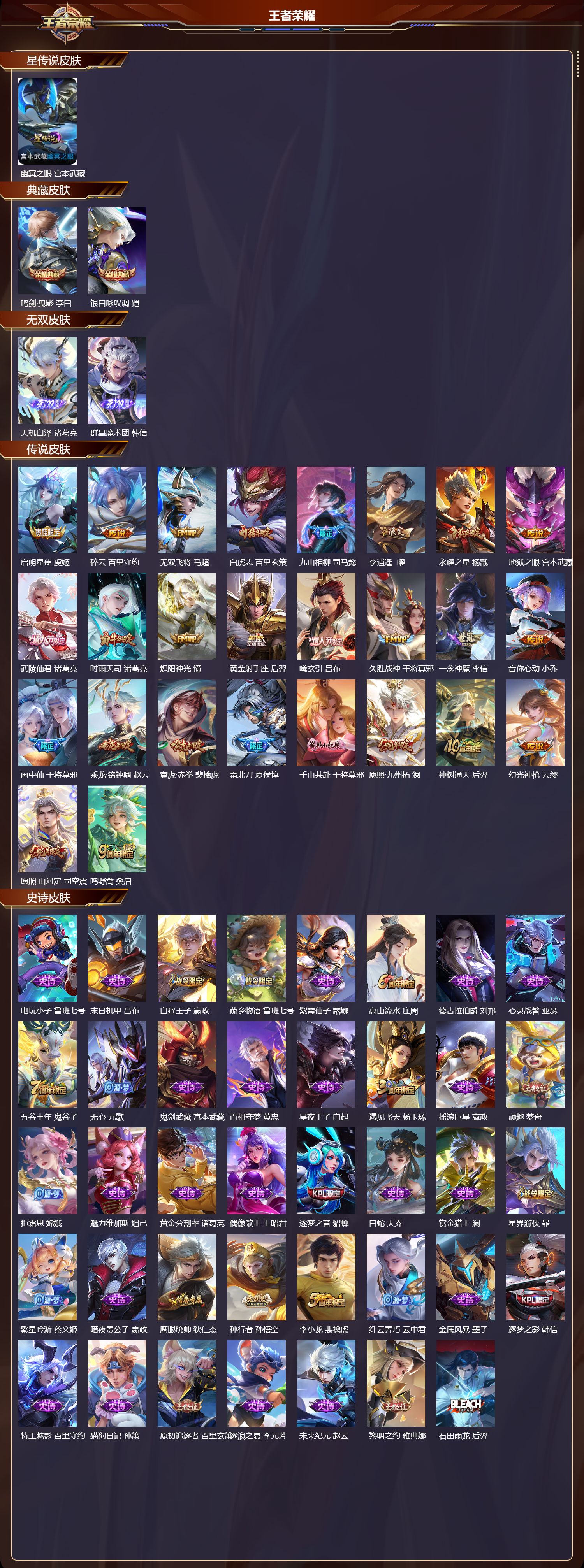 WZMK3387560王者荣耀账号详情图2