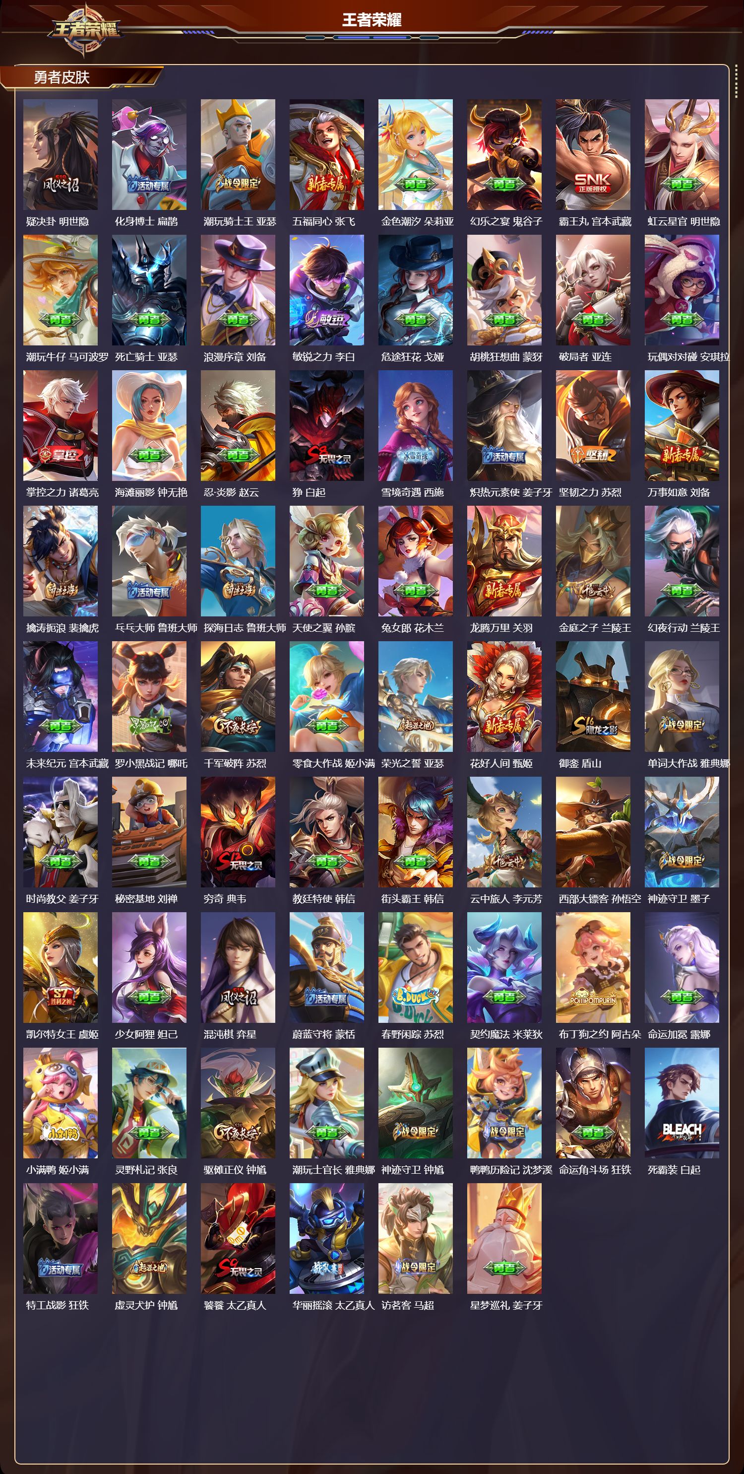 WZMK3387564王者荣耀账号详情图4