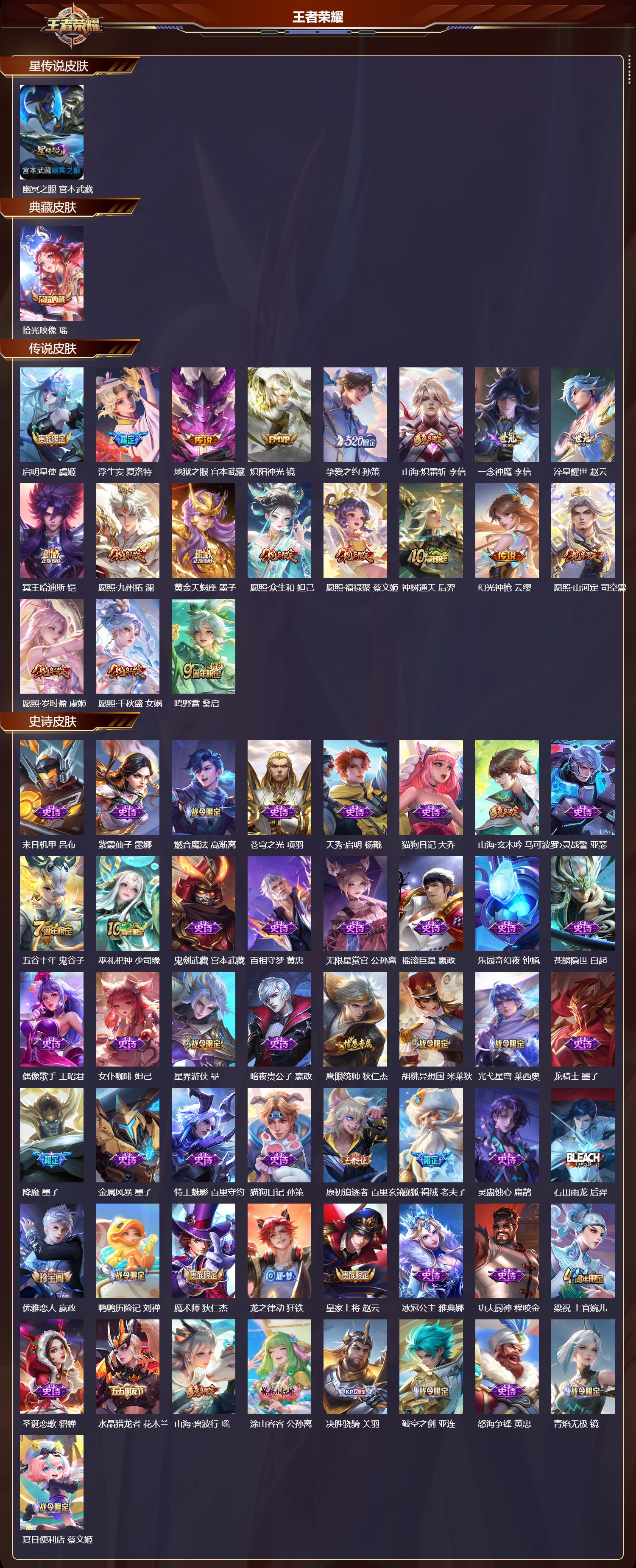 WZMK3387567王者荣耀账号详情图2