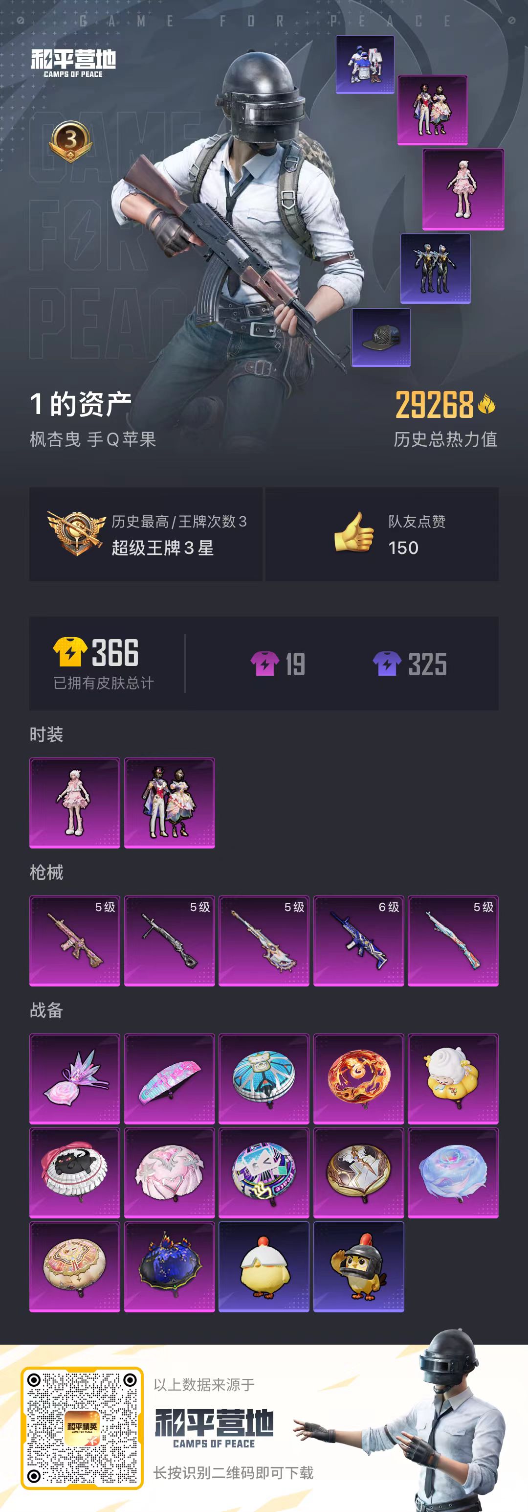 HPSJ3403089和平精英账号详情图4