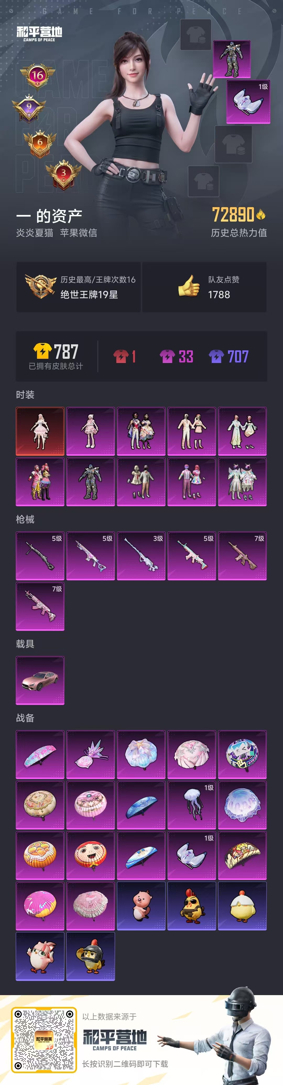 HPSJ3398484和平精英账号详情图4 HPSJ3398484和平精英账号详情图4