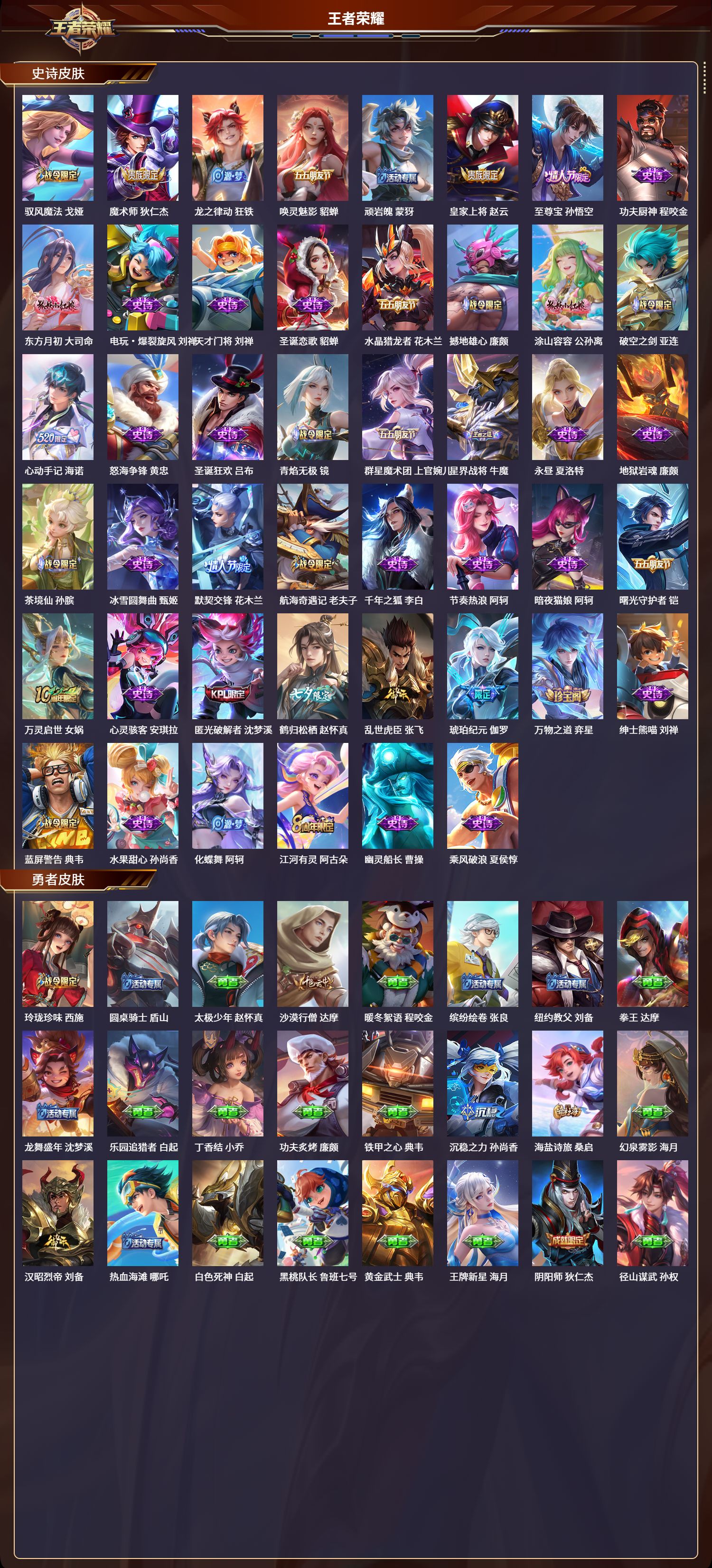 WZCMW413237王者荣耀账号详情图3