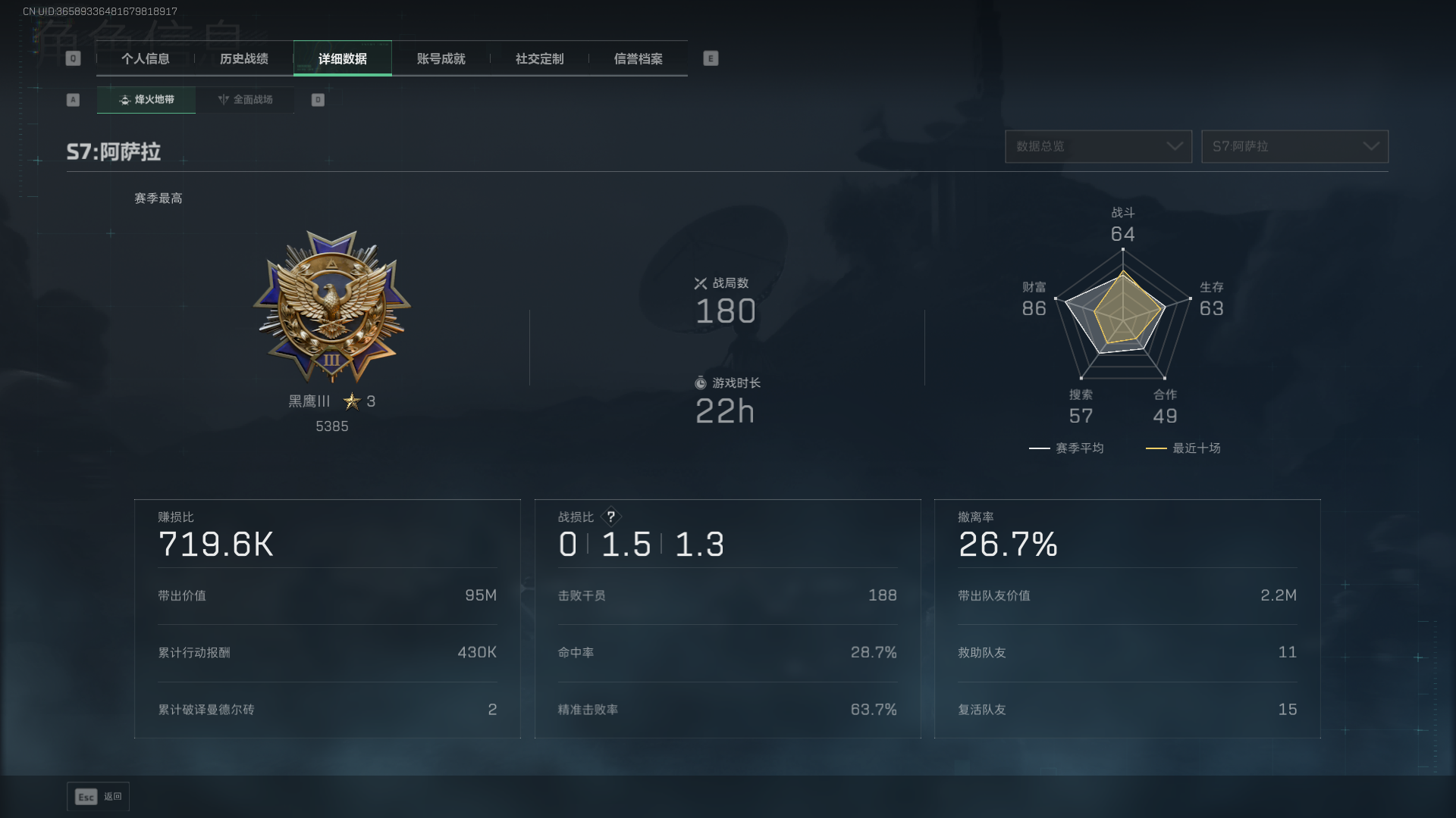 SJZCMW385433三角洲行动账号详情图4 SJZCMW385433三角洲行动账号详情图4