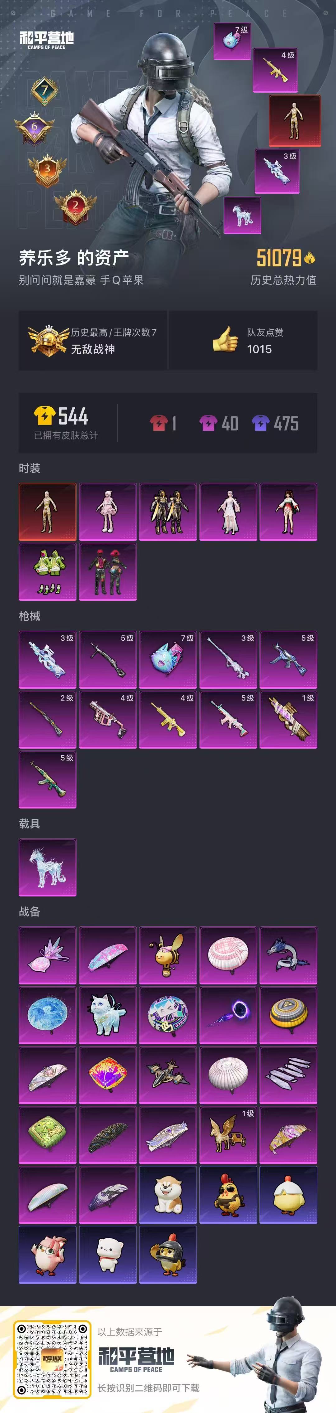 HPSJ3403109和平精英账号详情图4 HPSJ3403109和平精英账号详情图4