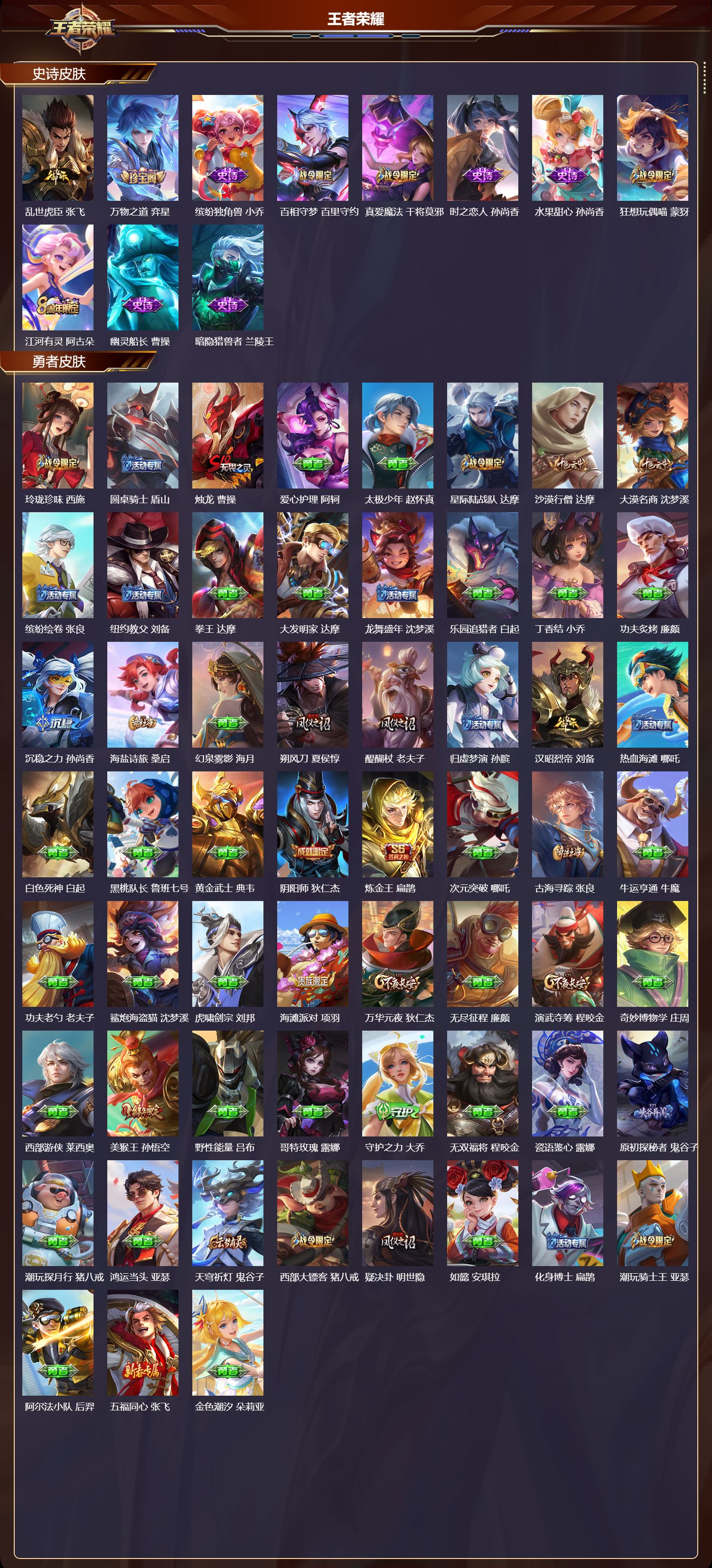 WZCMW415506王者荣耀账号详情图7