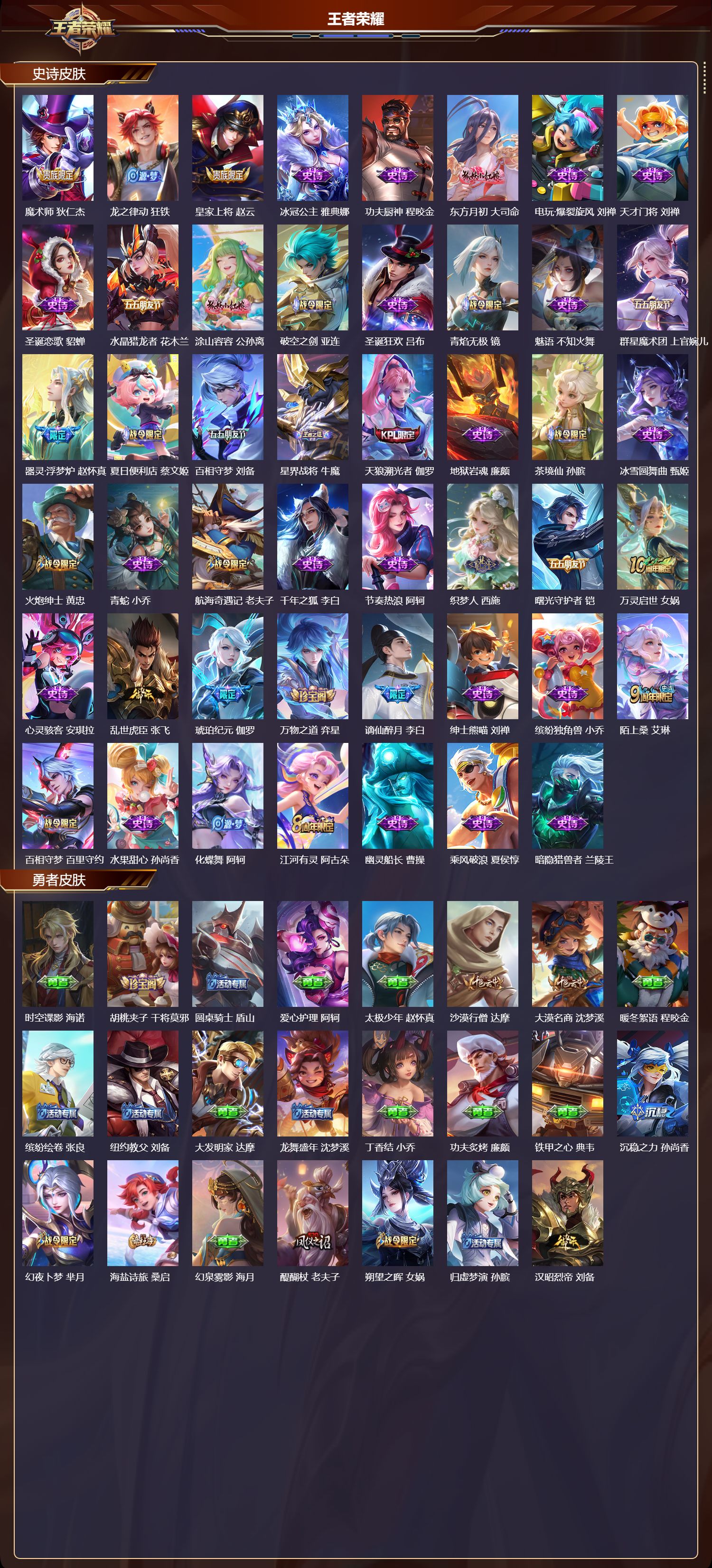 WZMK3387573王者荣耀账号详情图3