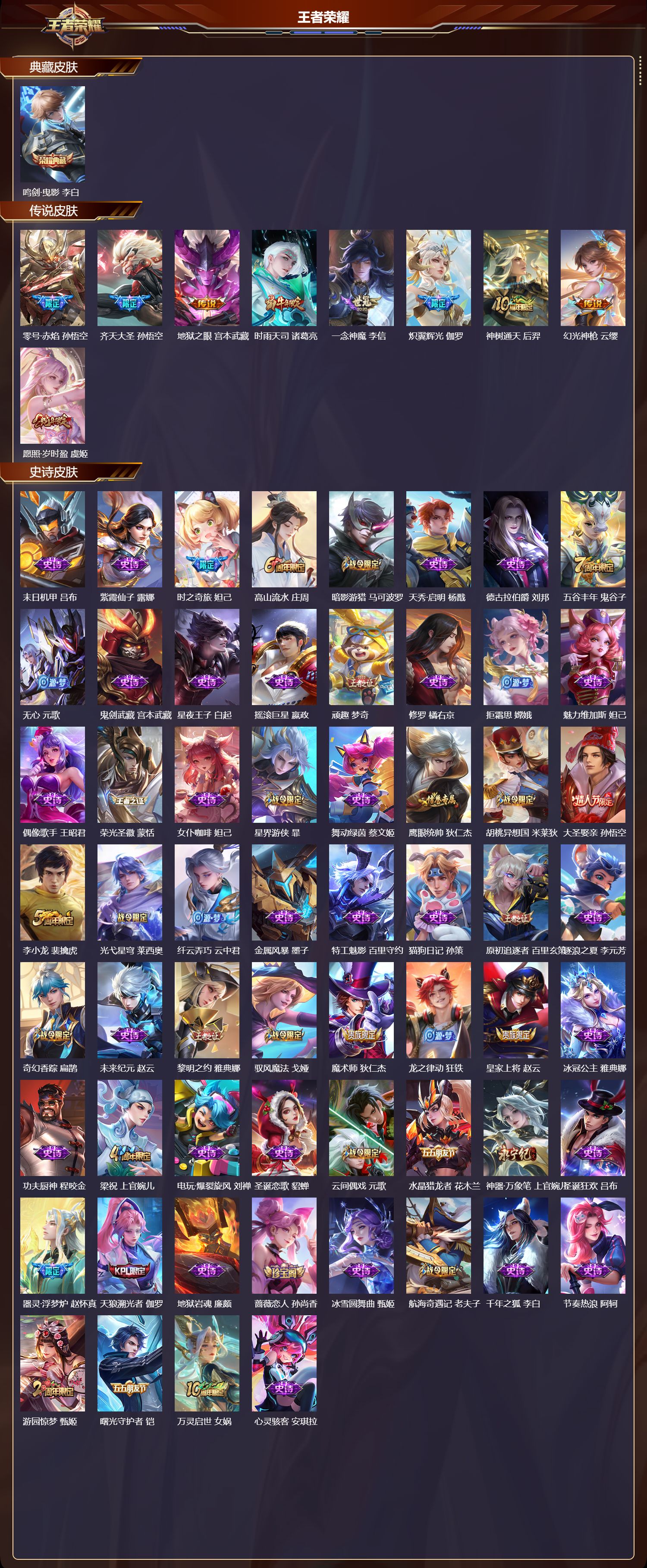 WZCMW415506王者荣耀账号详情图6