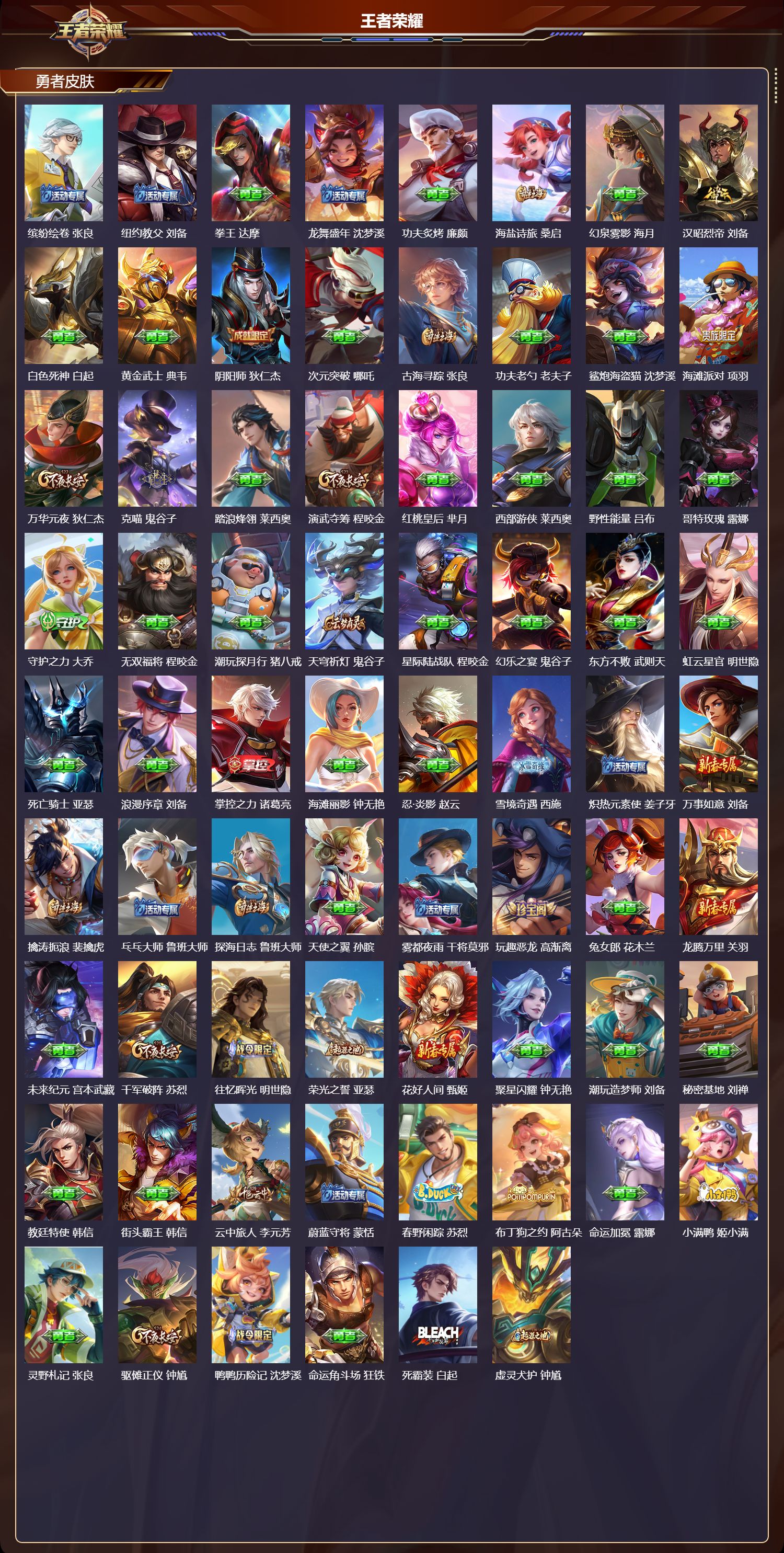 WZMK3387568王者荣耀账号详情图3