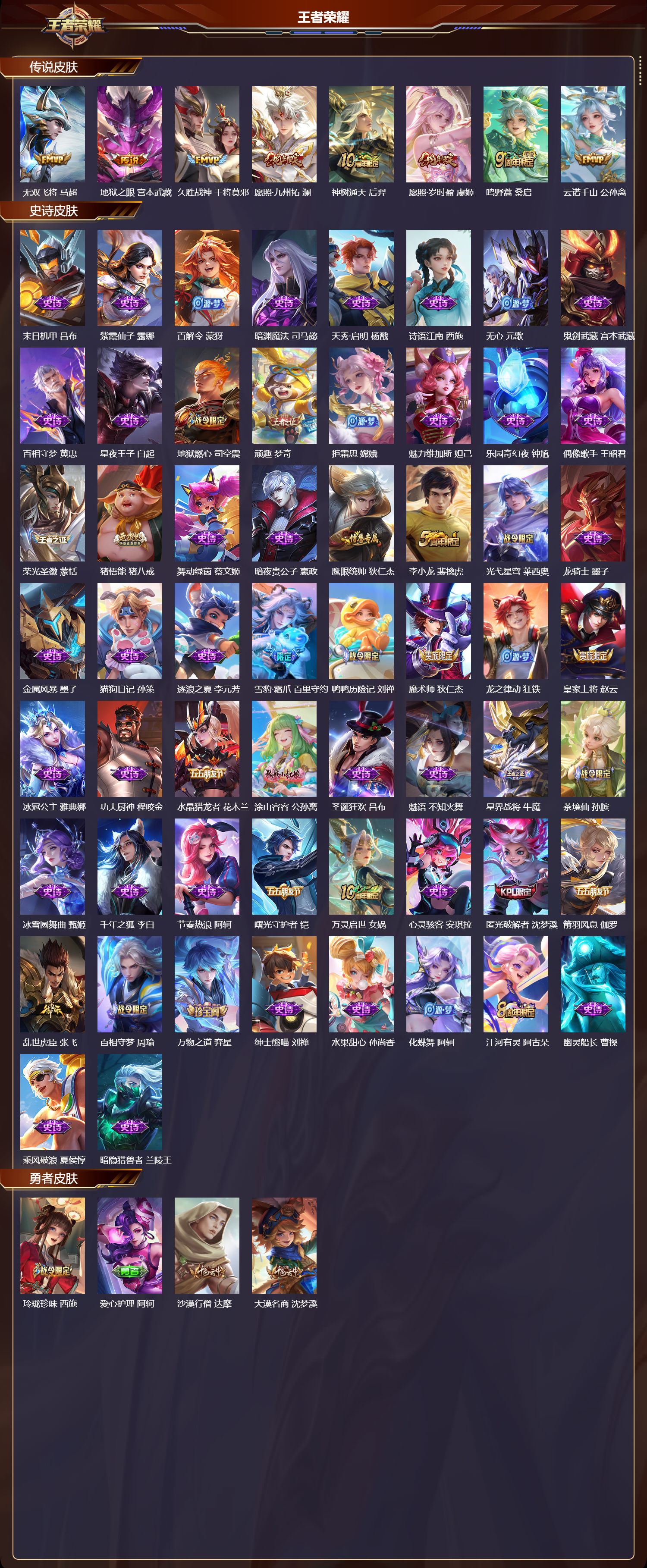 WZMK3387568王者荣耀账号详情图2