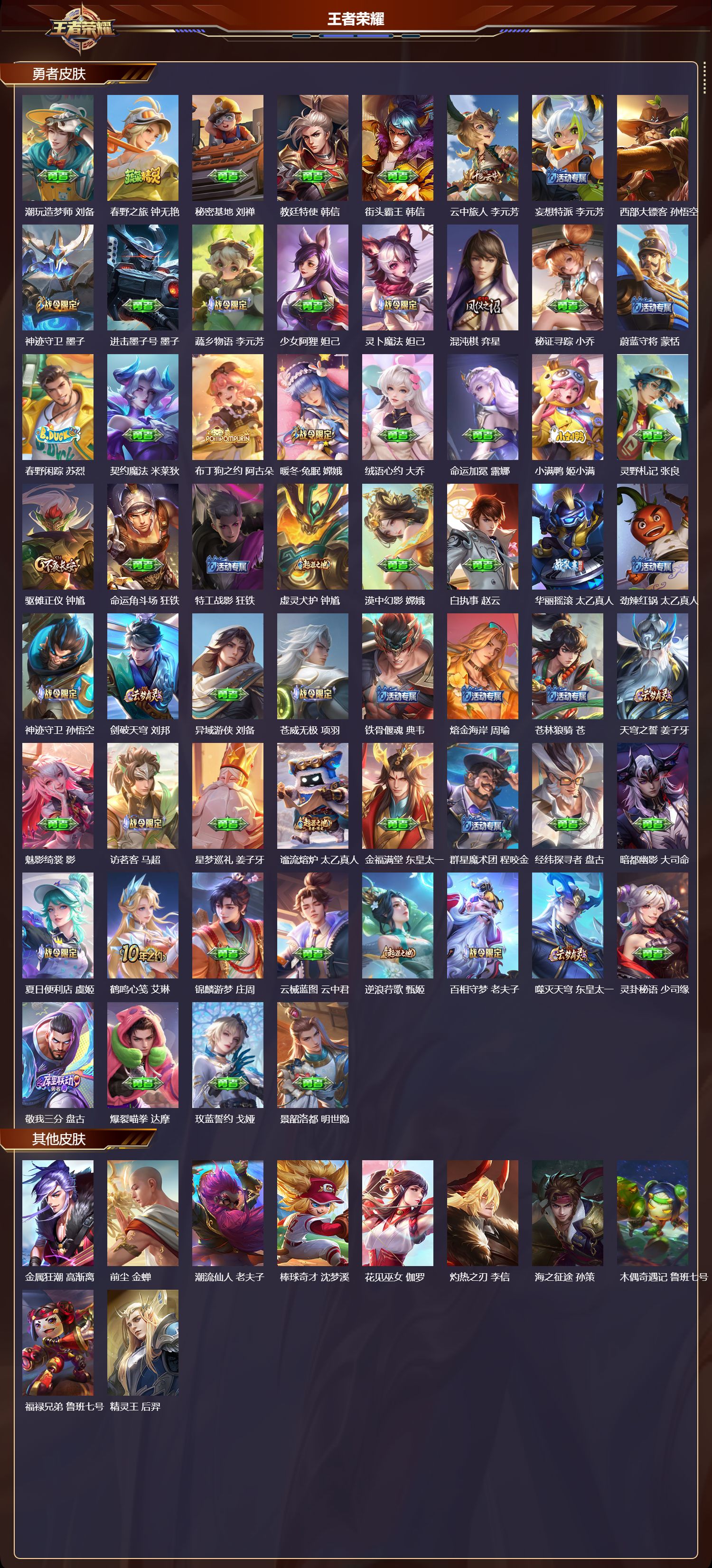 WZMK3387573王者荣耀账号详情图5