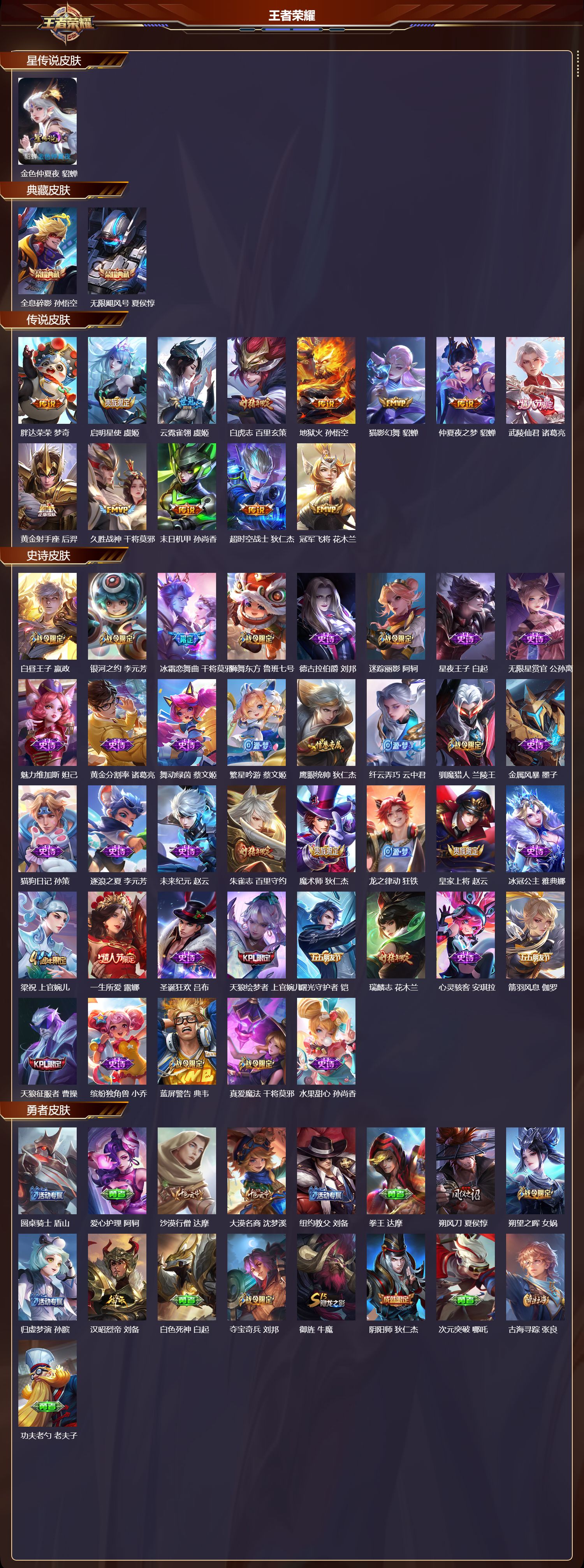 WZMK3387575王者荣耀账号详情图2