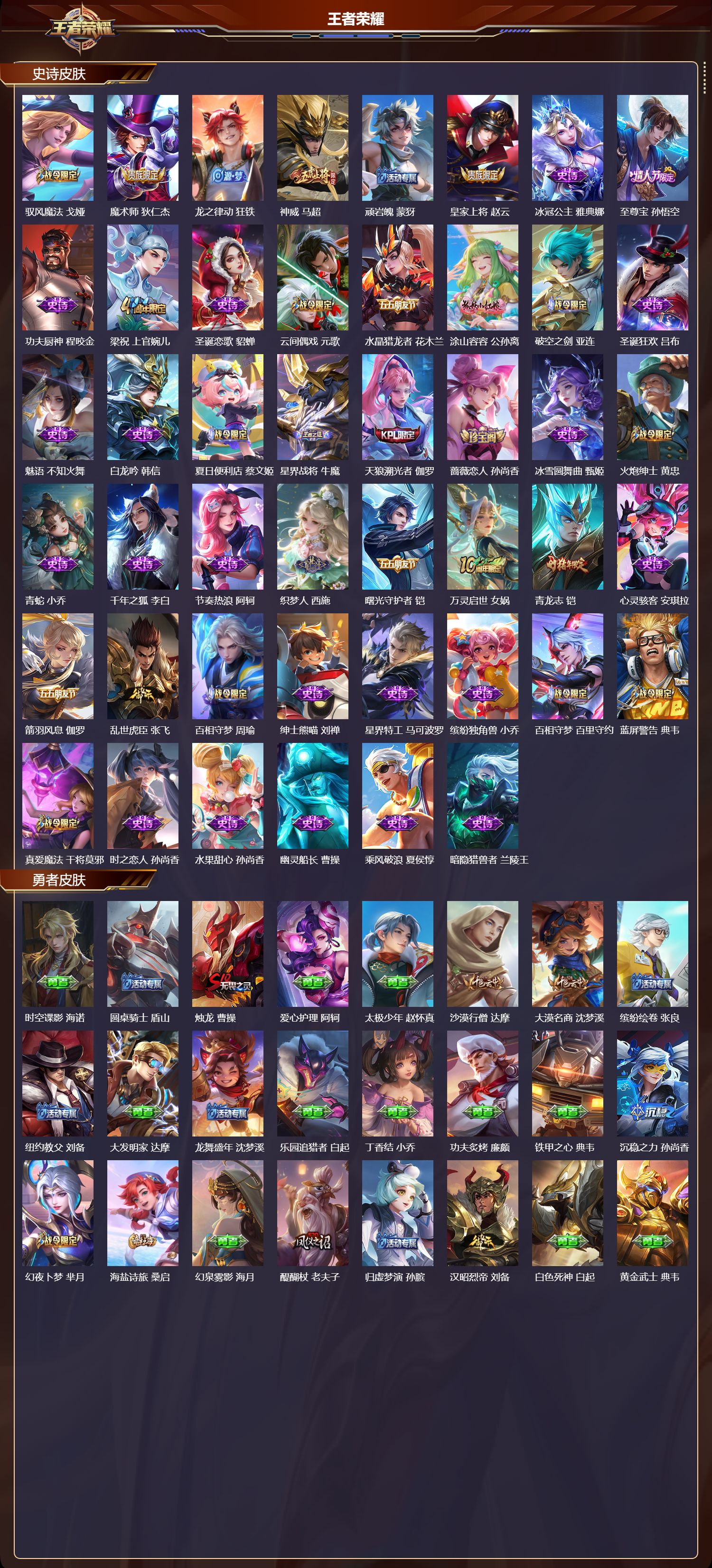 WZMK3387560王者荣耀账号详情图3