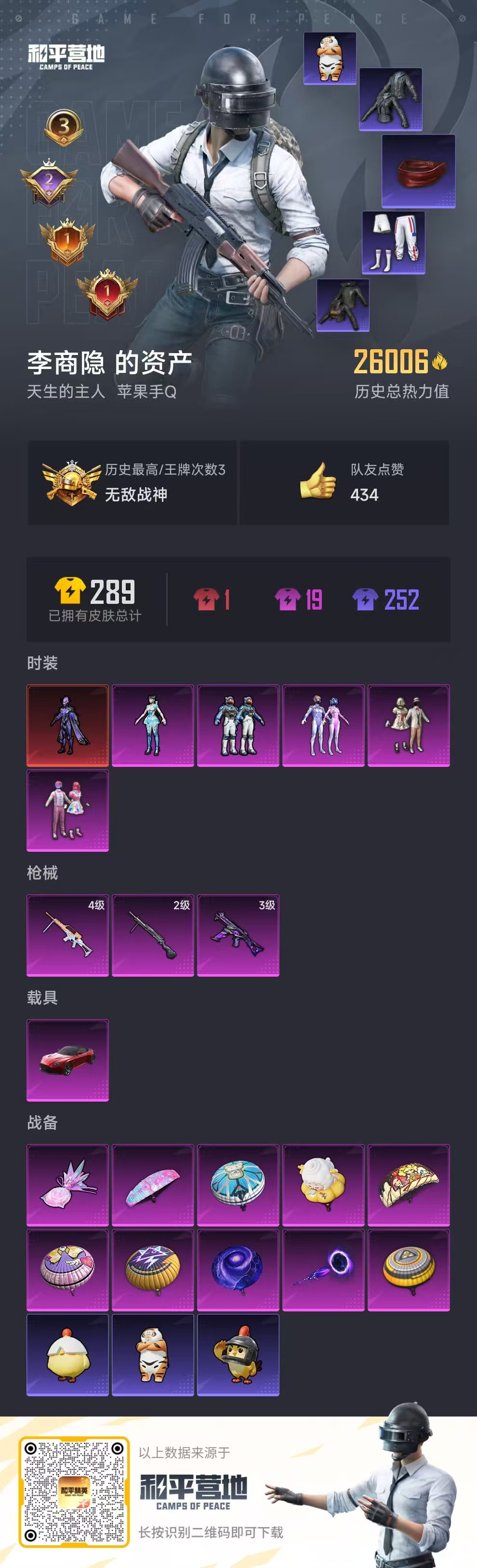 HPSJ3398422和平精英账号详情图4 HPSJ3398422和平精英账号详情图4