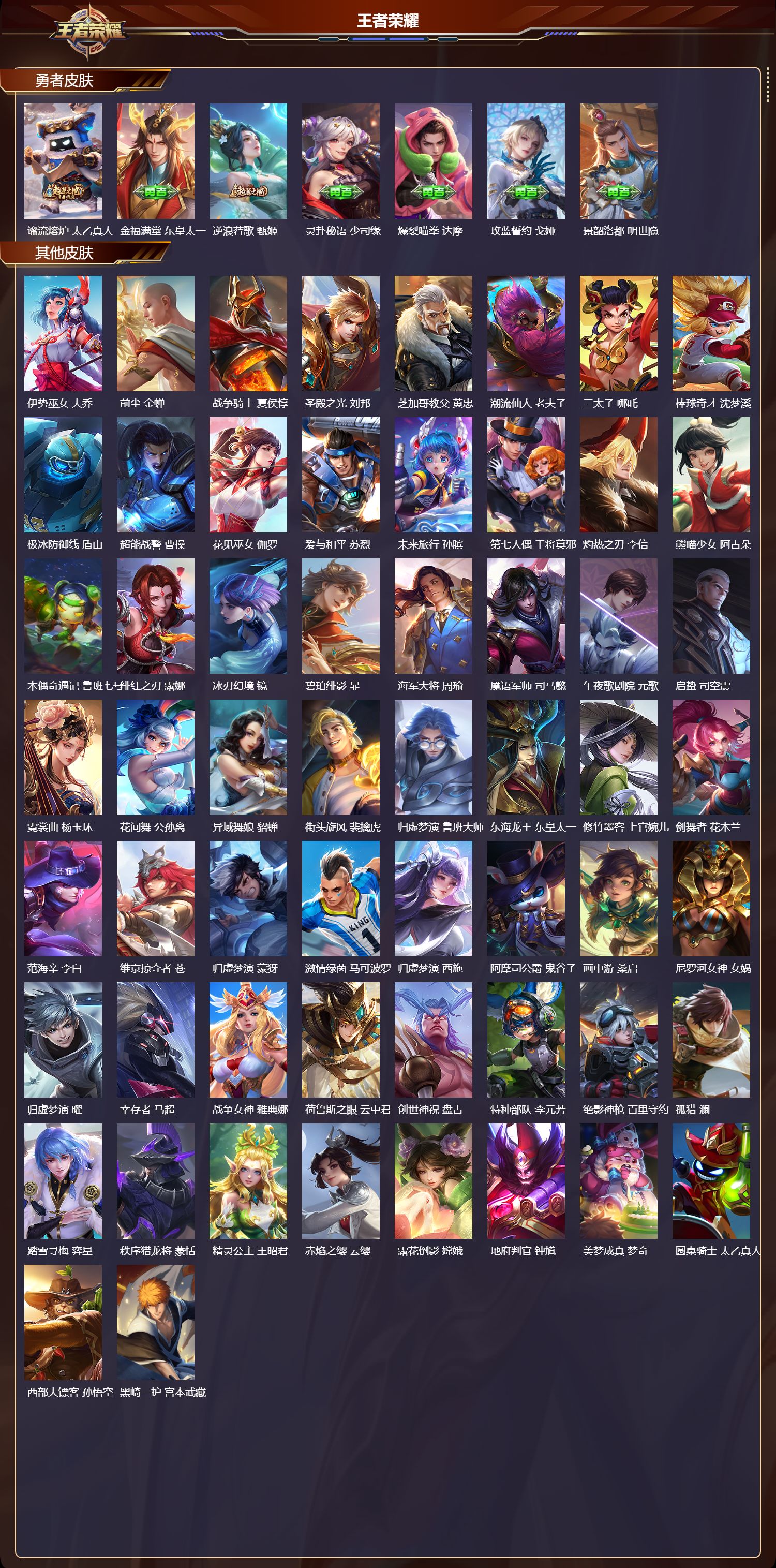 WZMK3387564王者荣耀账号详情图5