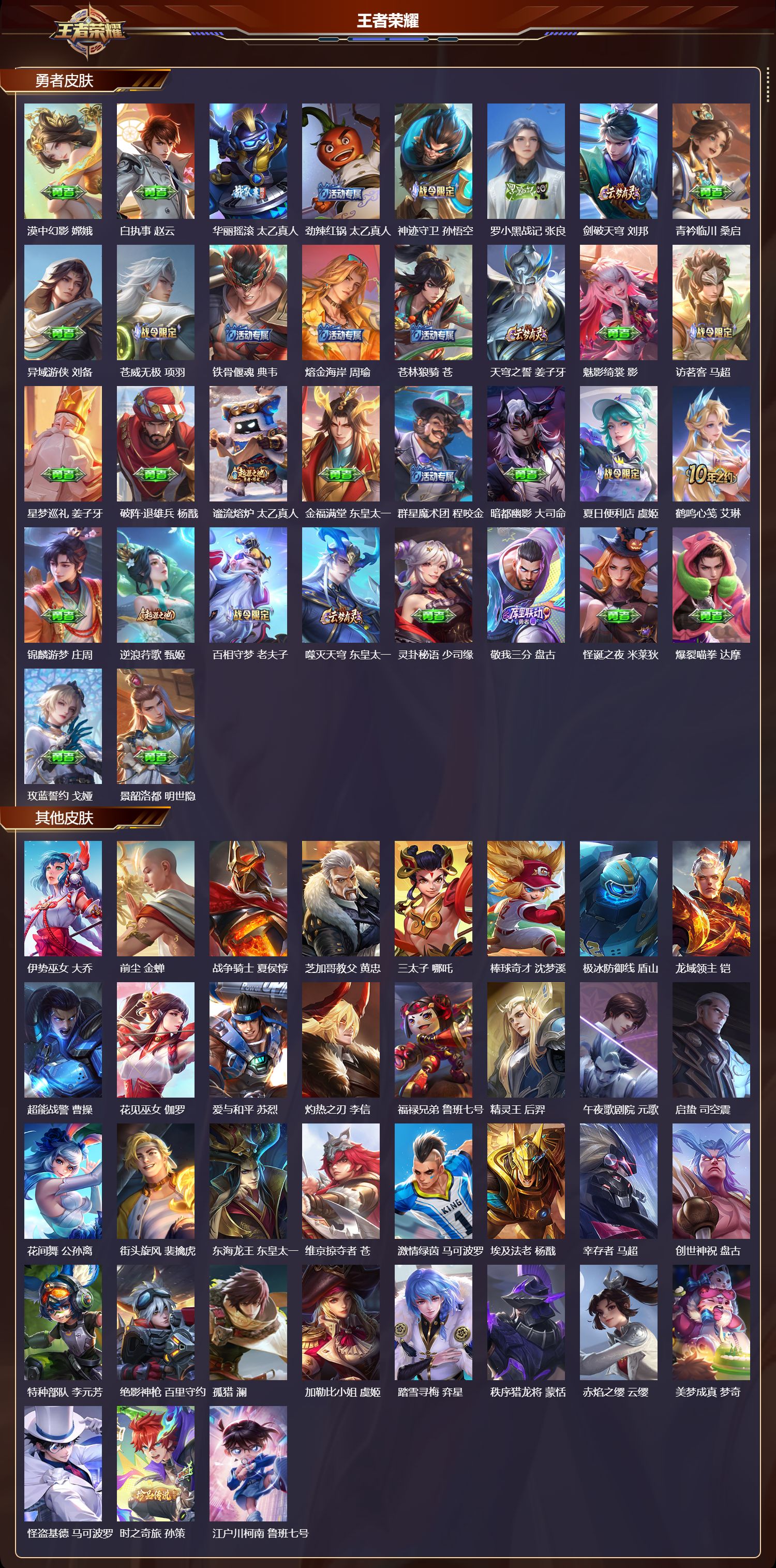 WZMK3387562王者荣耀账号详情图5