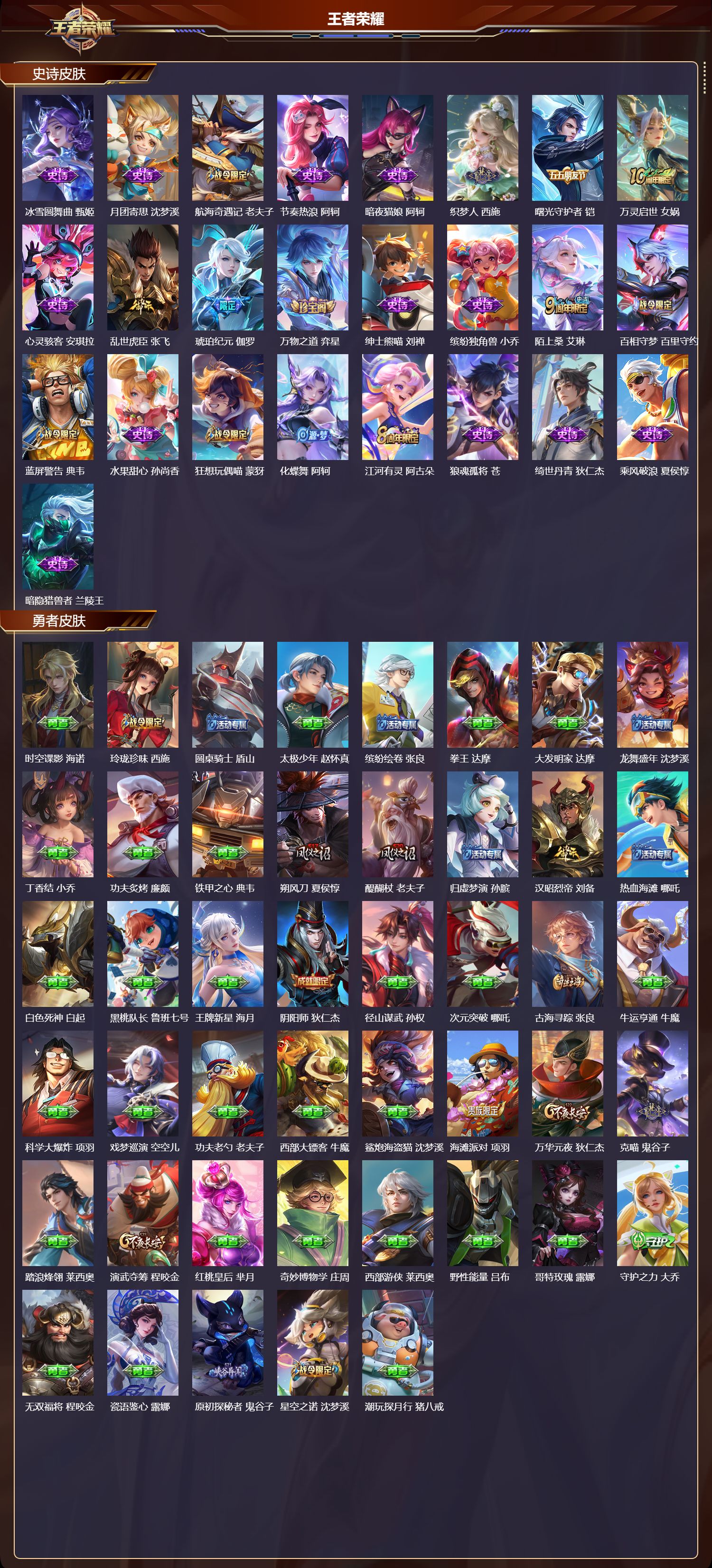 WZMK3387562王者荣耀账号详情图3