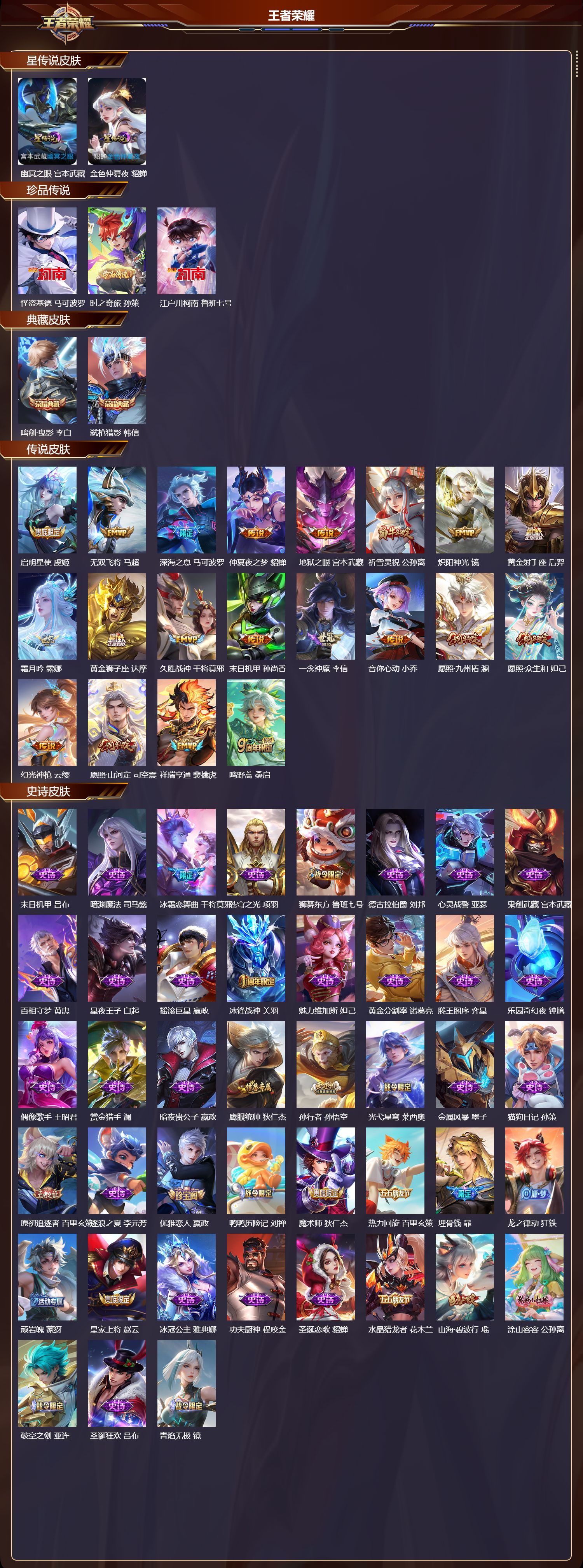 WZMK3387565王者荣耀账号详情图2