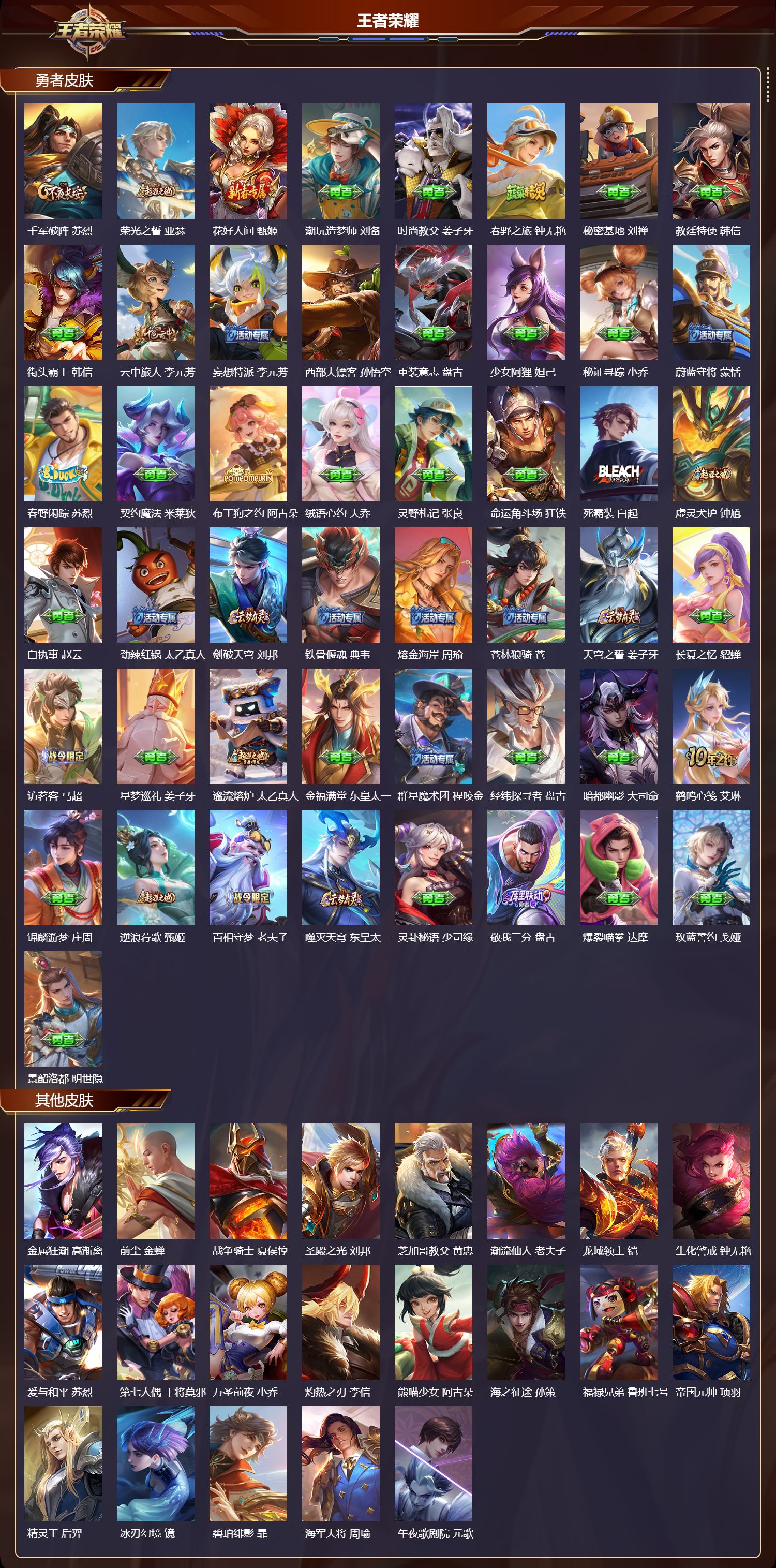 WZCMW3389090王者荣耀账号详情图11