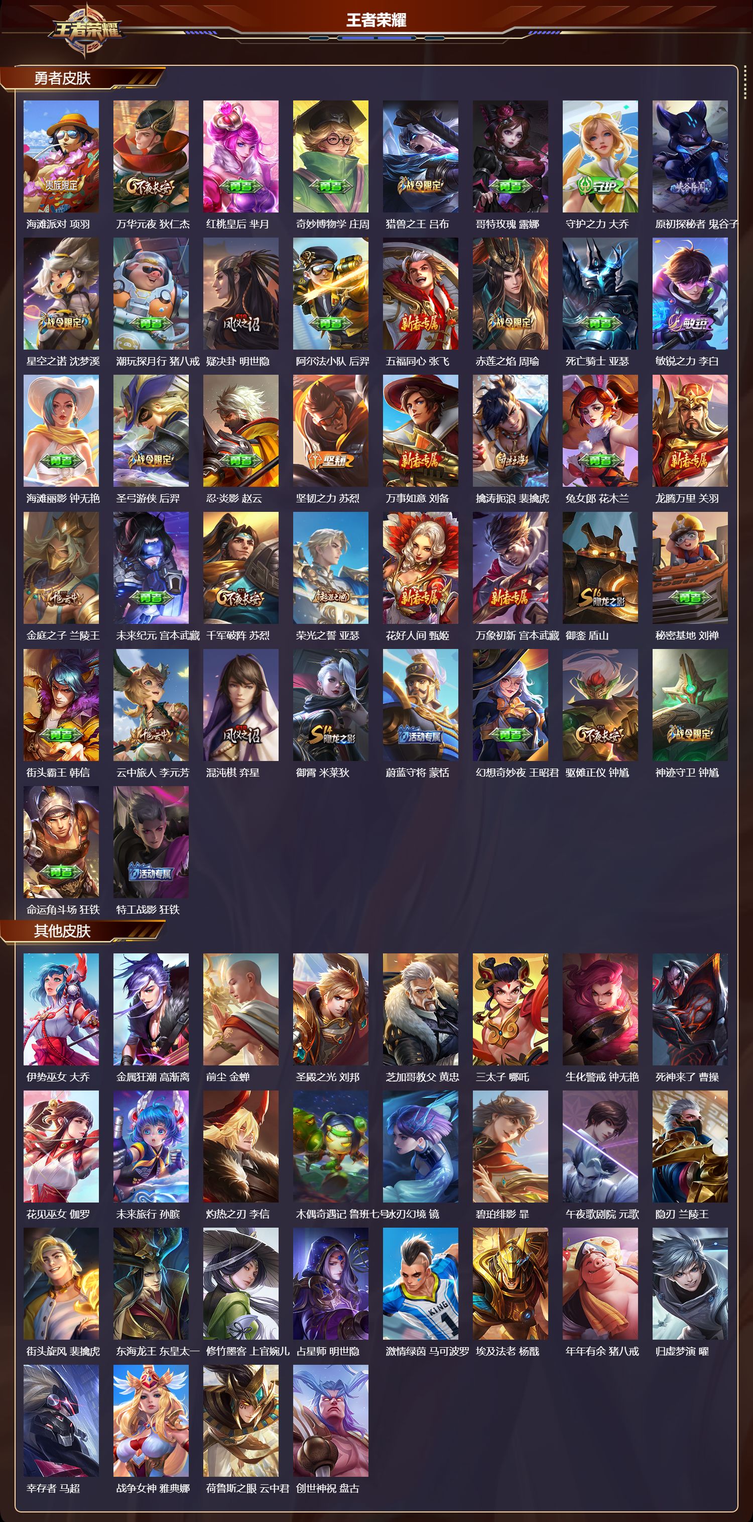 WZMK3387575王者荣耀账号详情图3