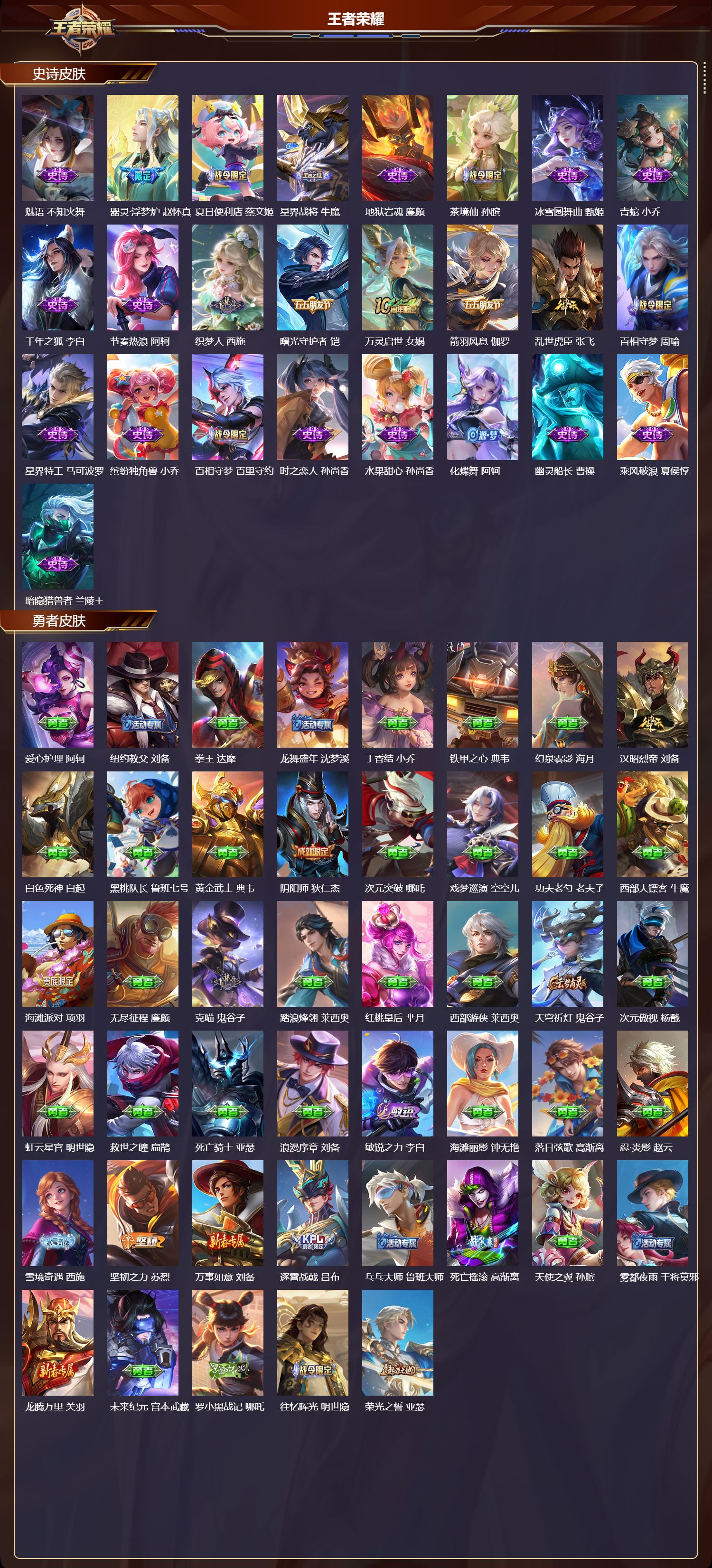 WZMK3387565王者荣耀账号详情图3