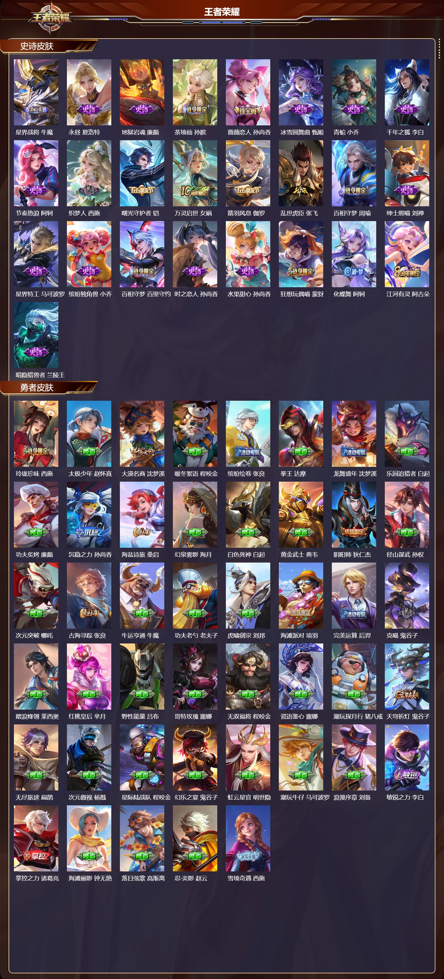 WZMK3387567王者荣耀账号详情图3