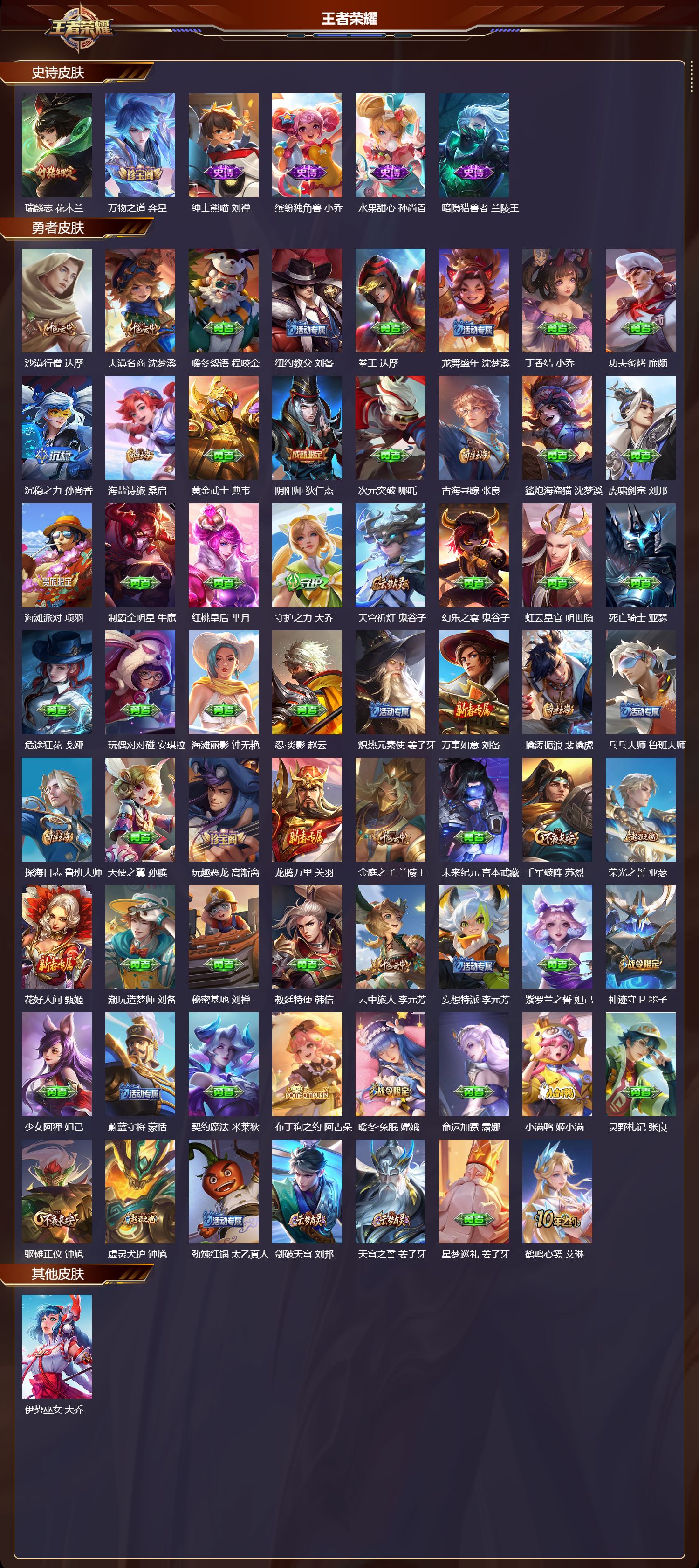 WZMK3387559王者荣耀账号详情图3