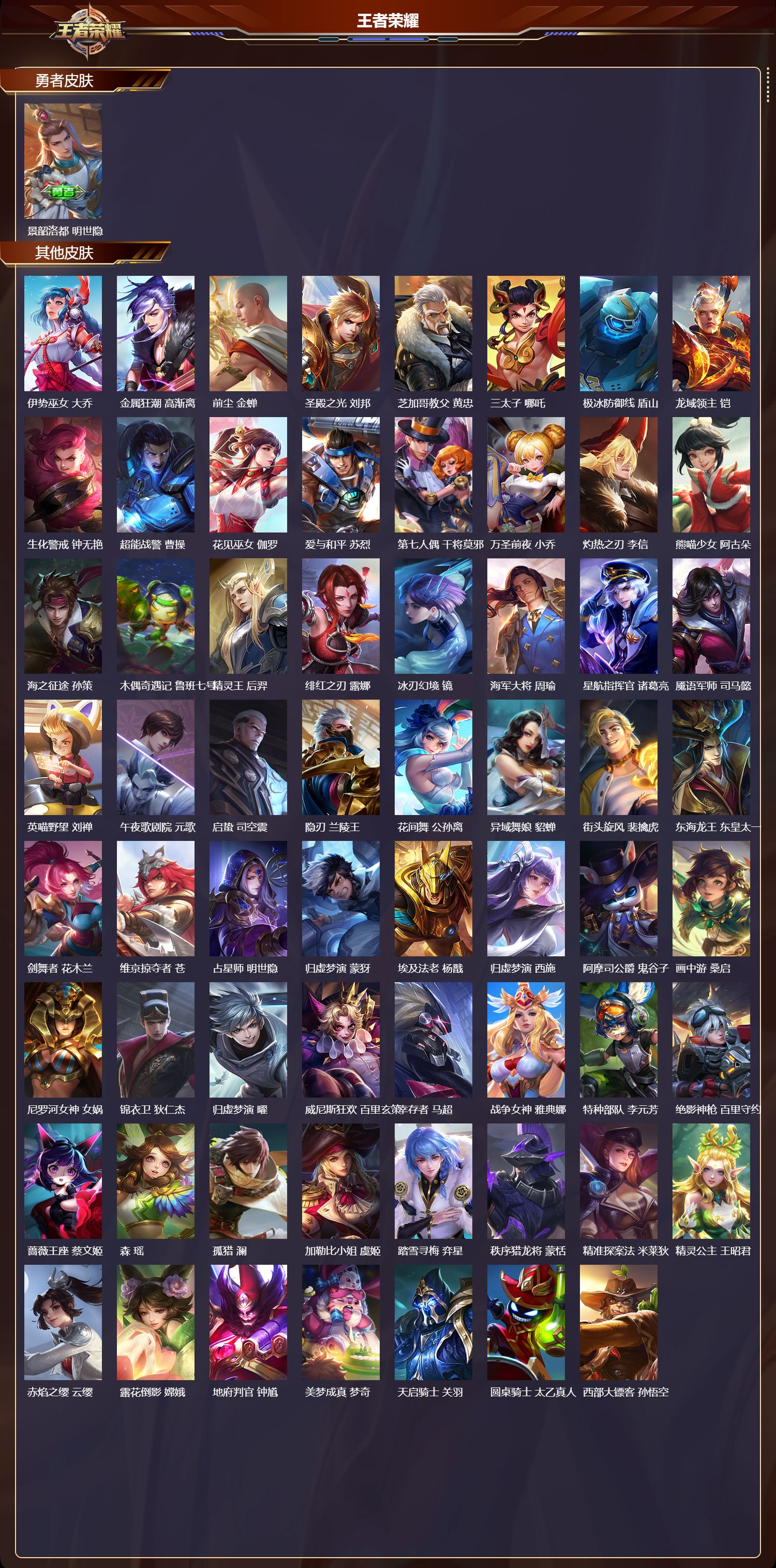 WZCMW415506王者荣耀账号详情图9