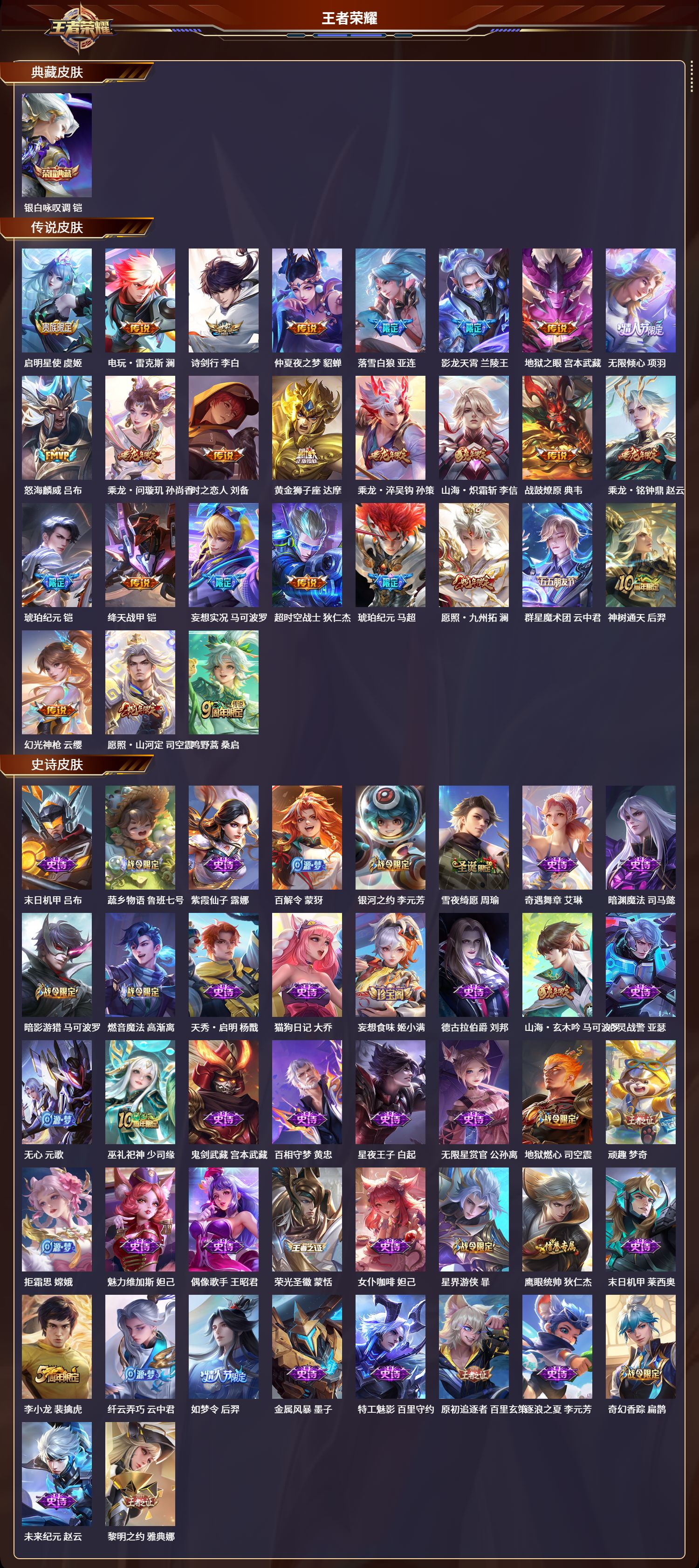 WZCMW413237王者荣耀账号详情图2