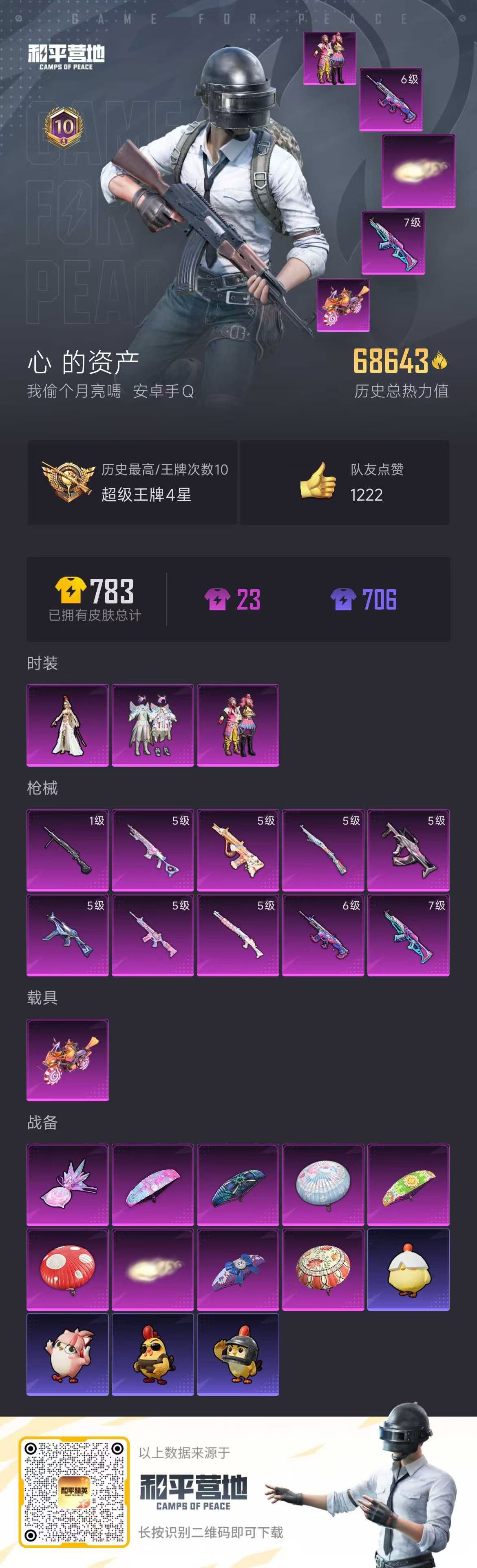 HPSJ3403111和平精英账号详情图4