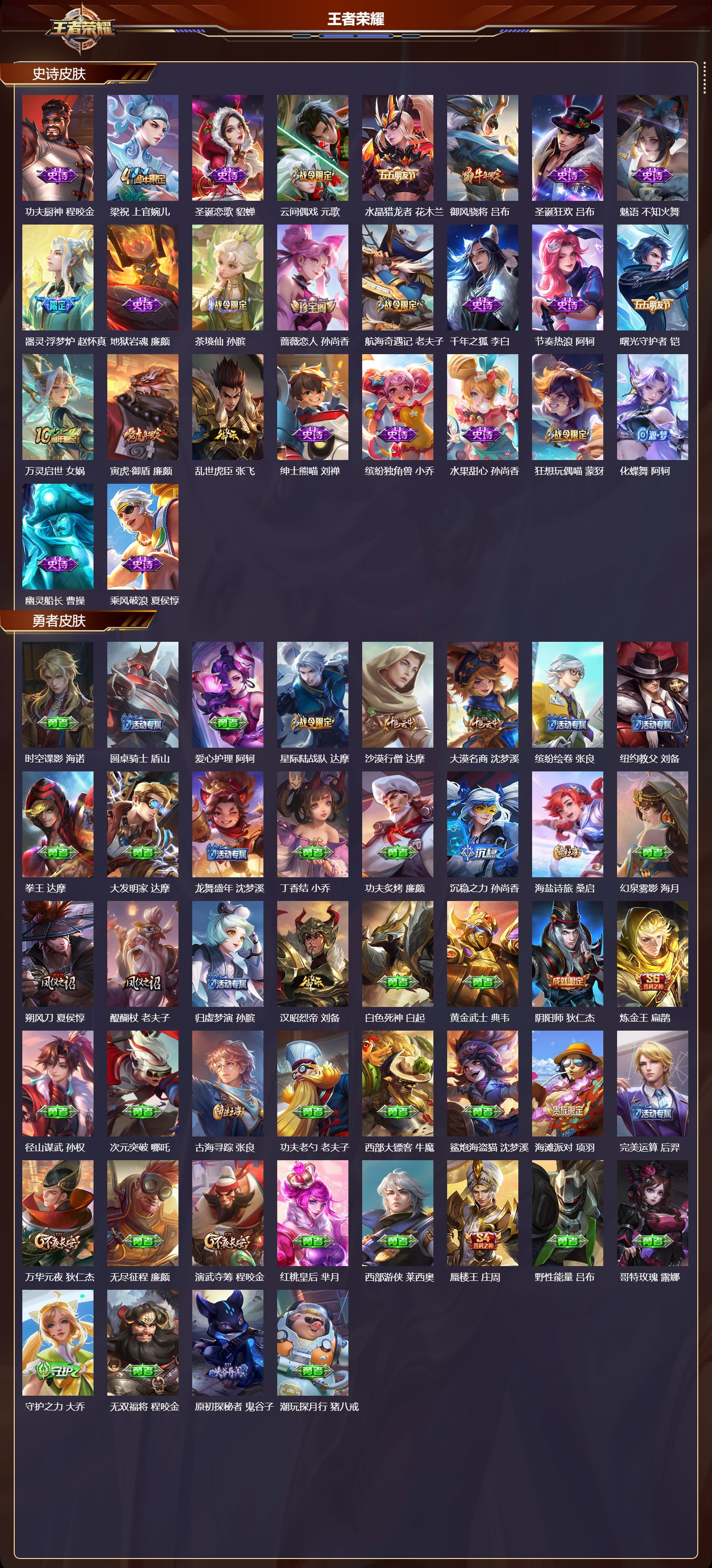 WZMK3387564王者荣耀账号详情图3