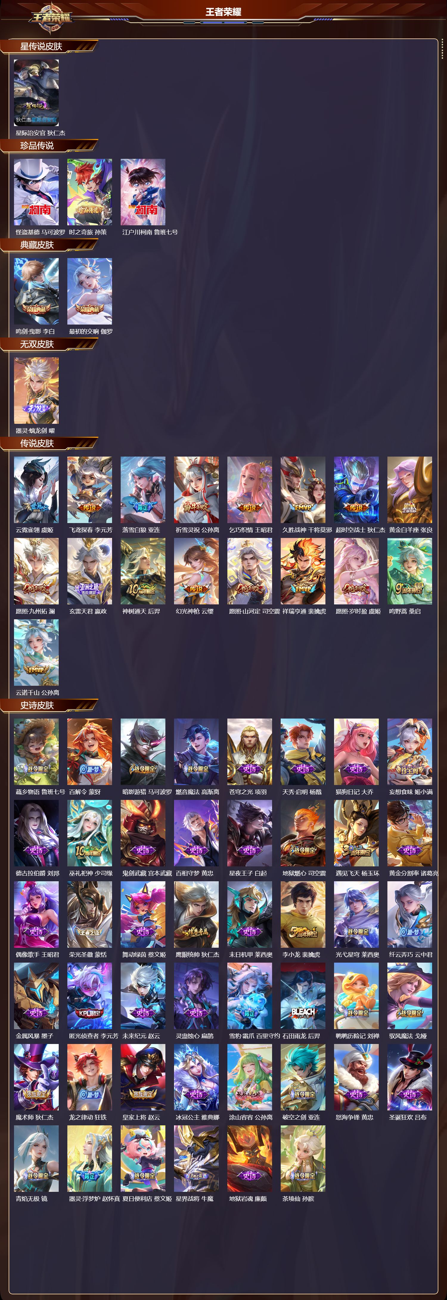 WZMK3387562王者荣耀账号详情图2