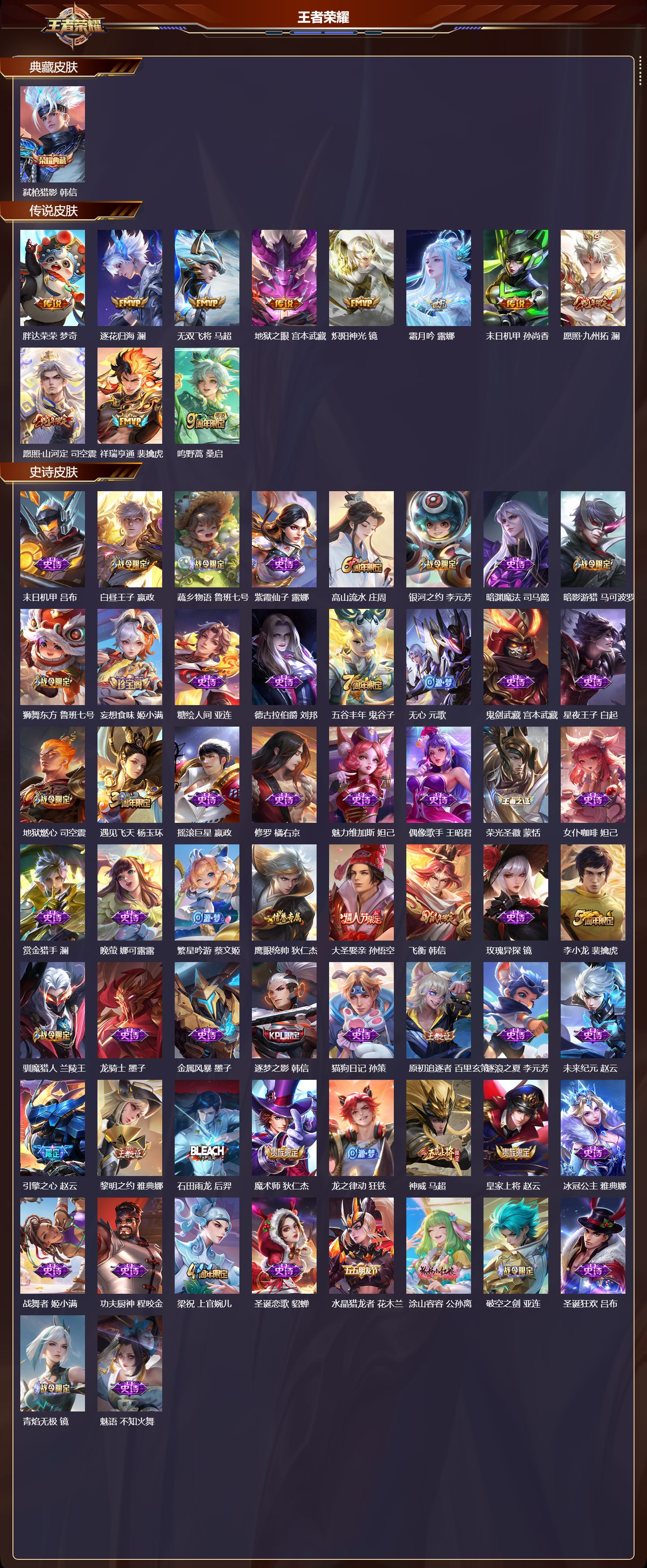 WZCMW3389091王者荣耀账号详情图11