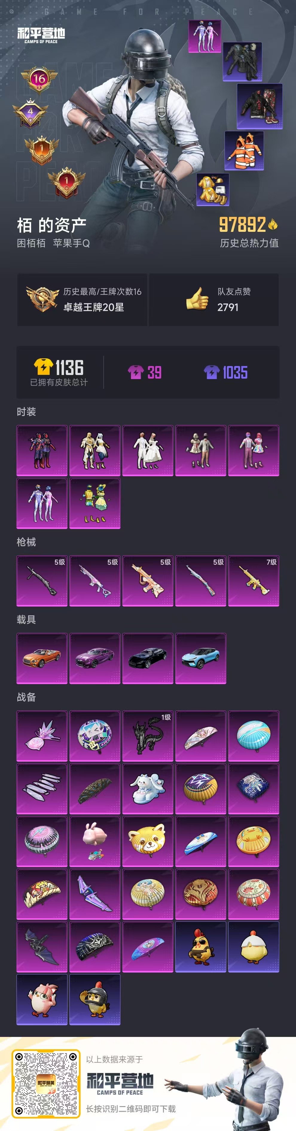 HPSJ3398415和平精英账号详情图4 HPSJ3398415和平精英账号详情图4