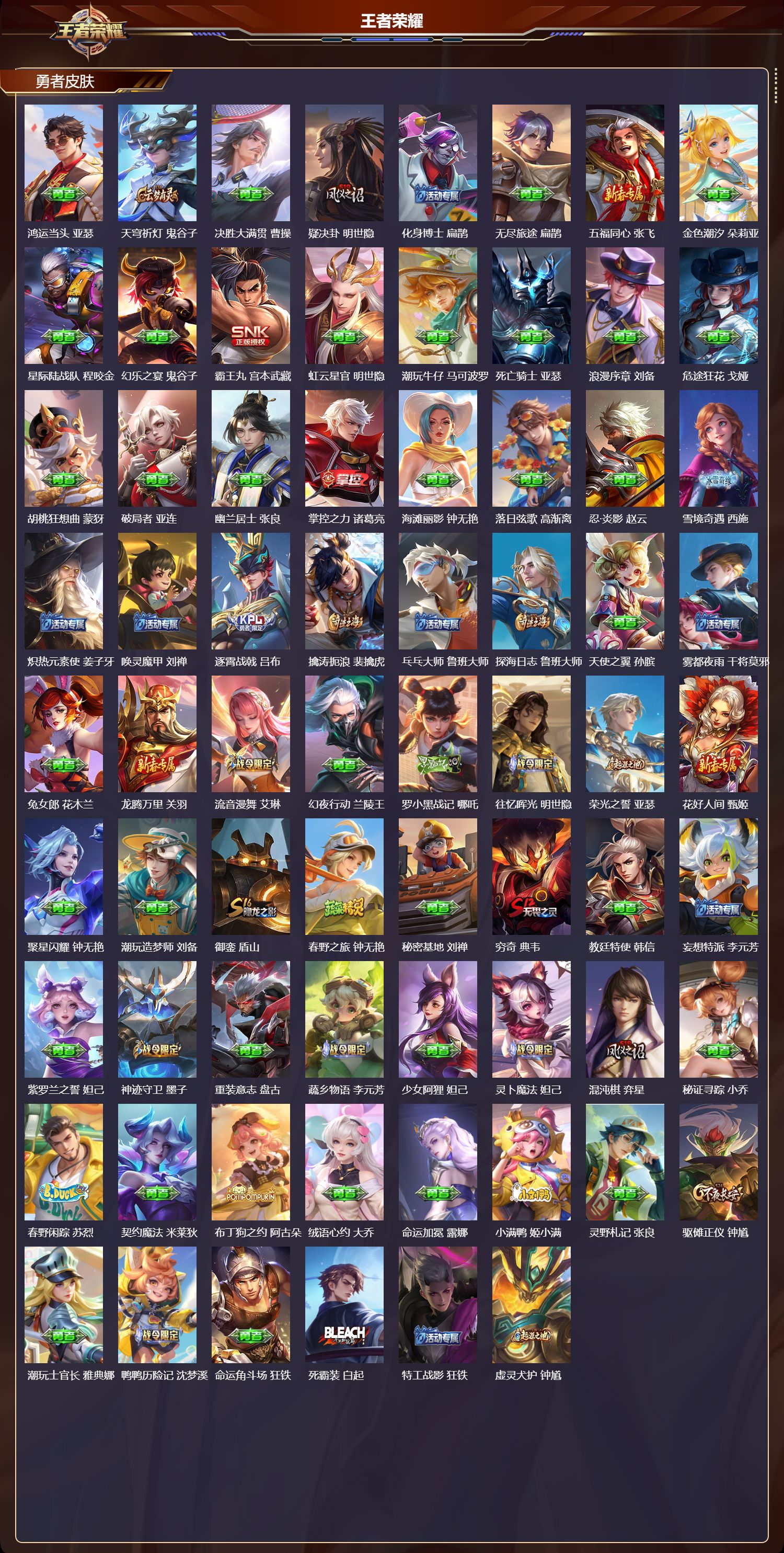 WZMK3387562王者荣耀账号详情图4