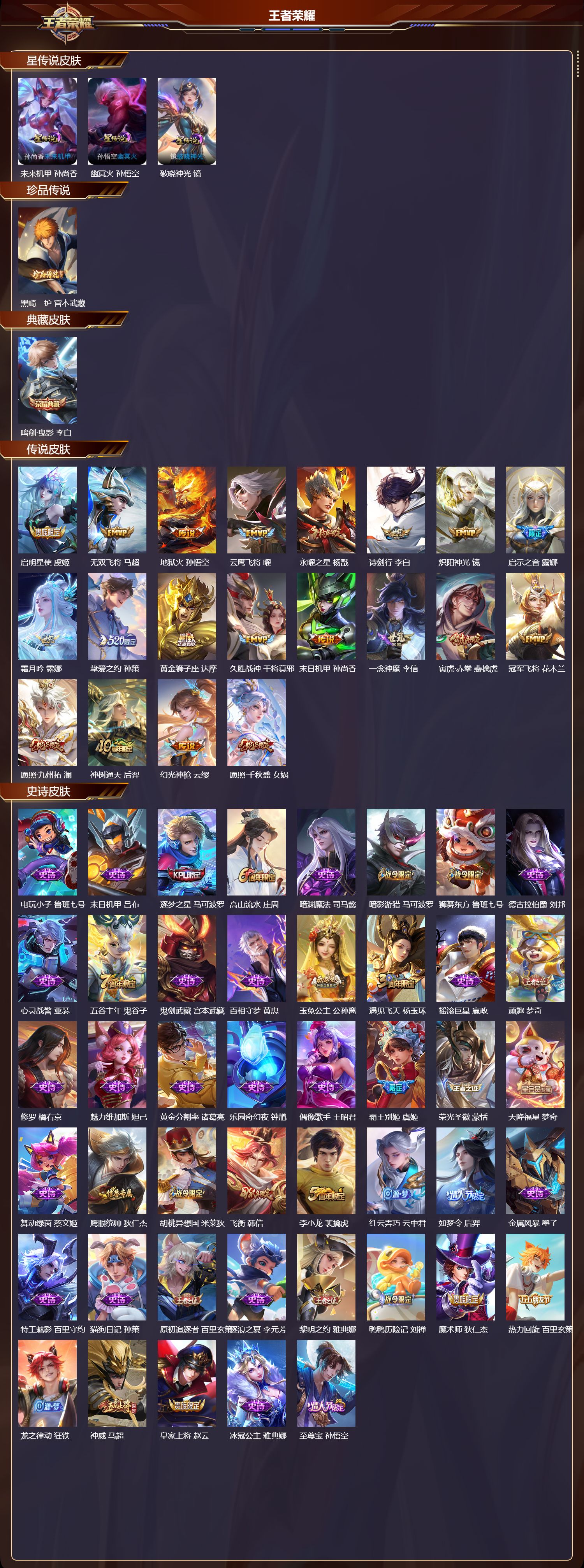 WZMK3387564王者荣耀账号详情图2