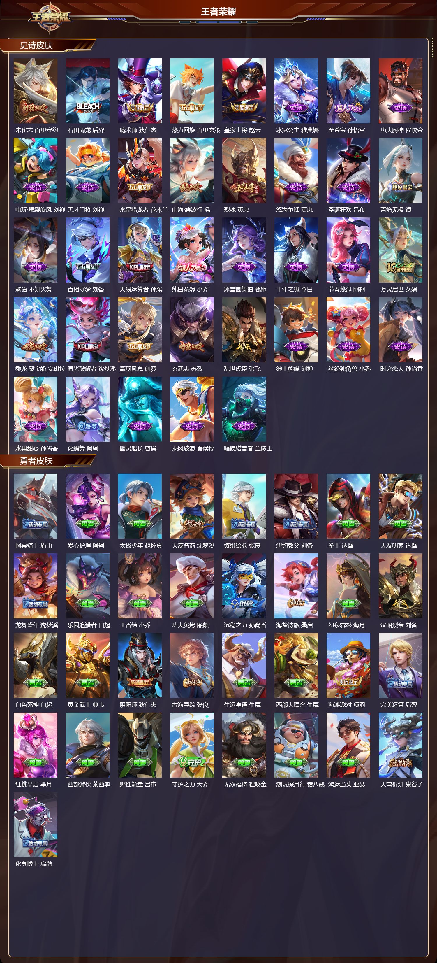 WZMK3391081王者荣耀账号详情图3