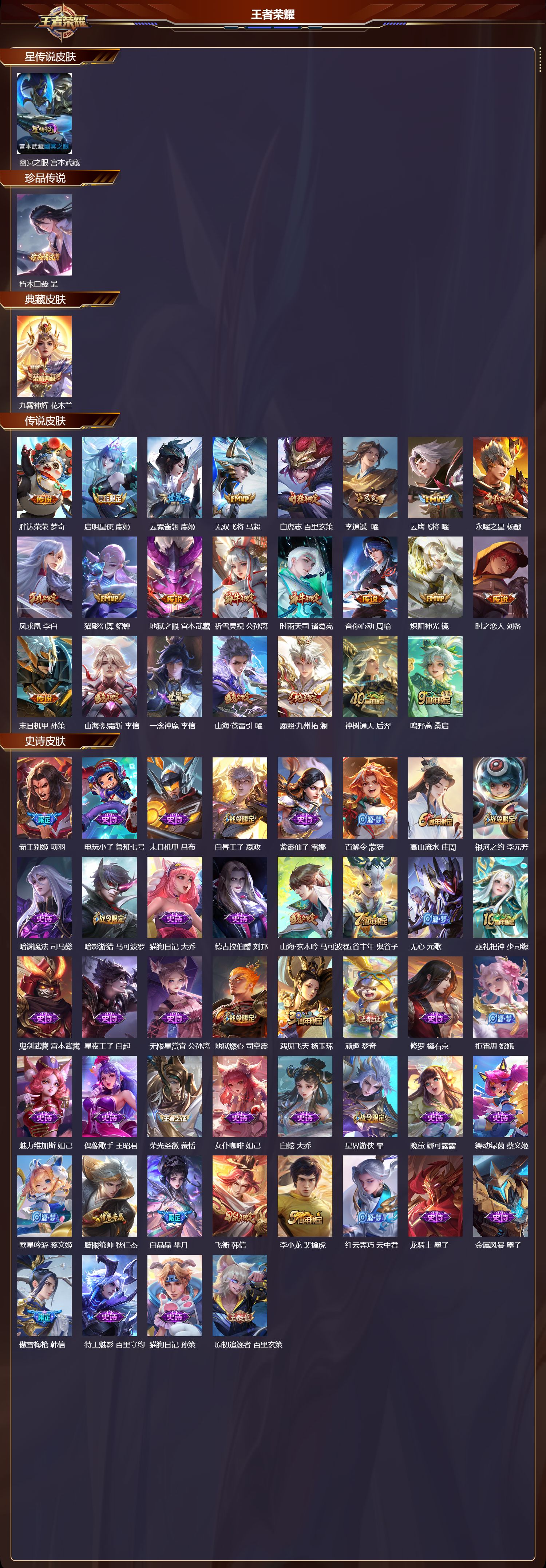 WZMK3391075王者荣耀账号详情图2