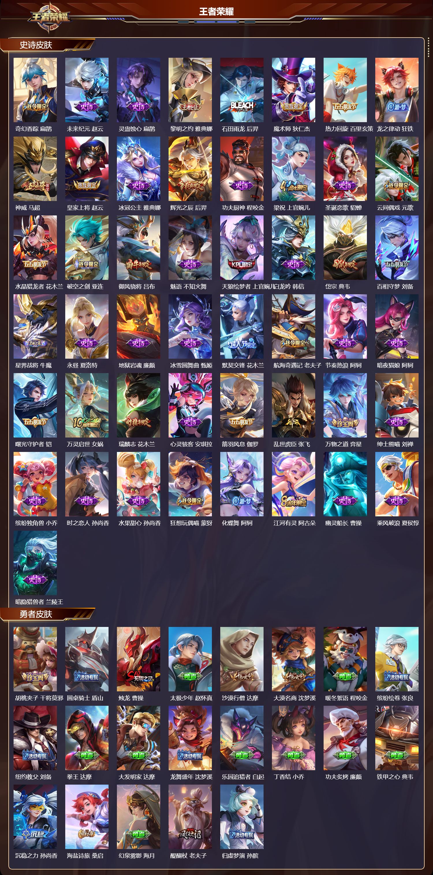 WZMK3391075王者荣耀账号详情图3