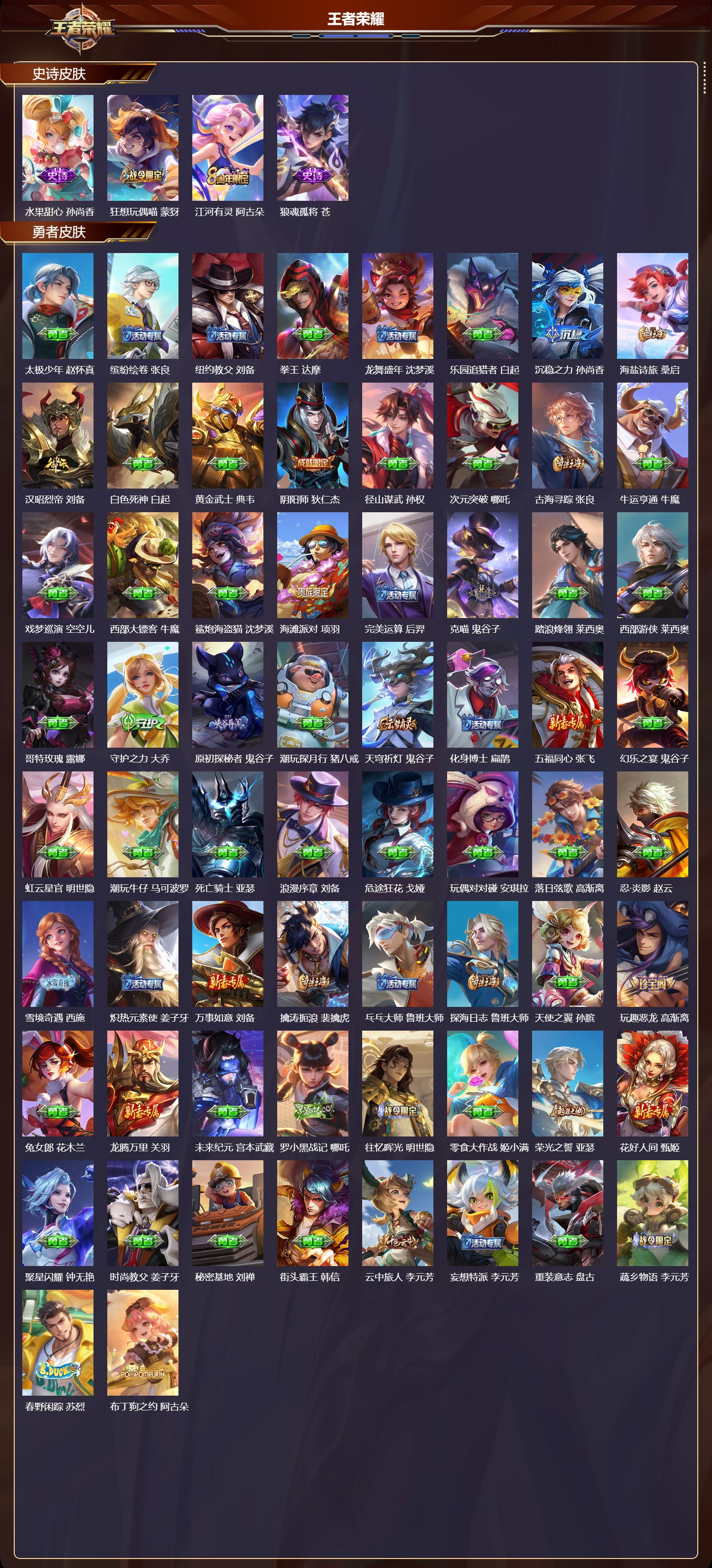 WZMK3391076王者荣耀账号详情图3