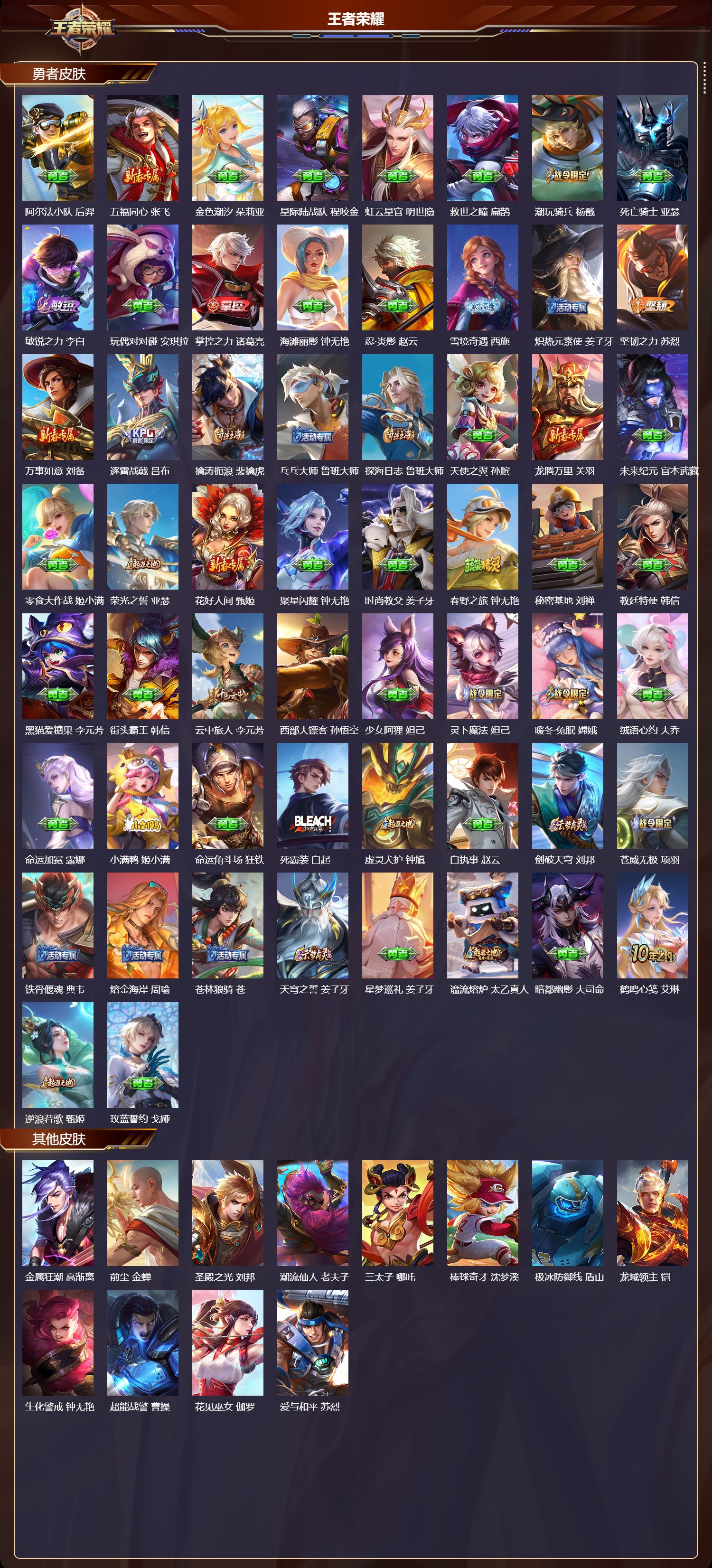 WZMK3391081王者荣耀账号详情图4