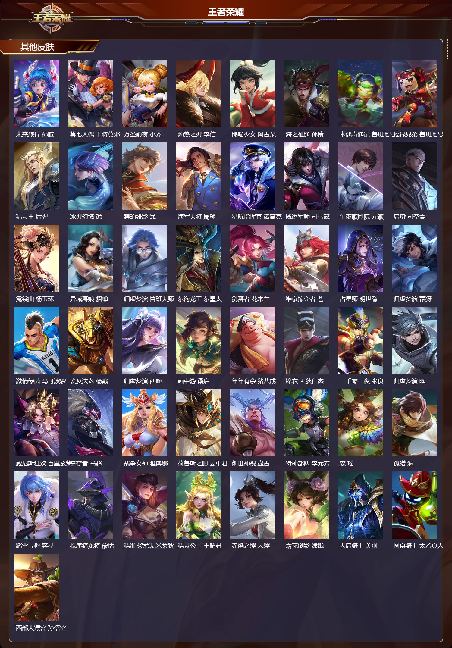 WZMK3391081王者荣耀账号详情图5