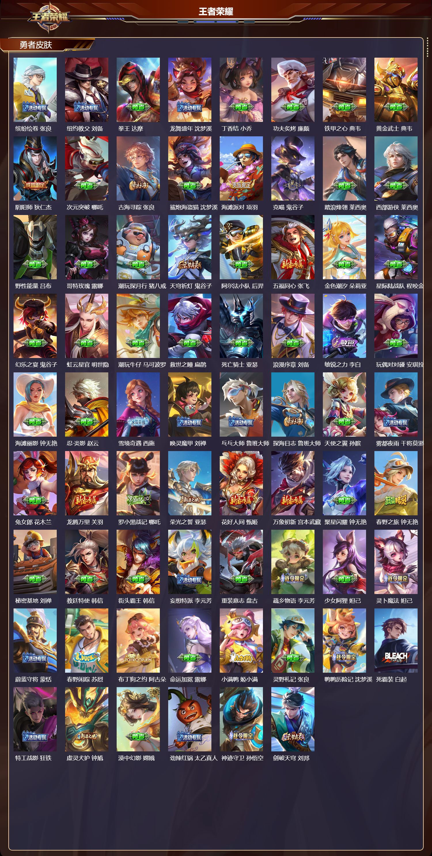 WZMK3391073王者荣耀账号详情图3