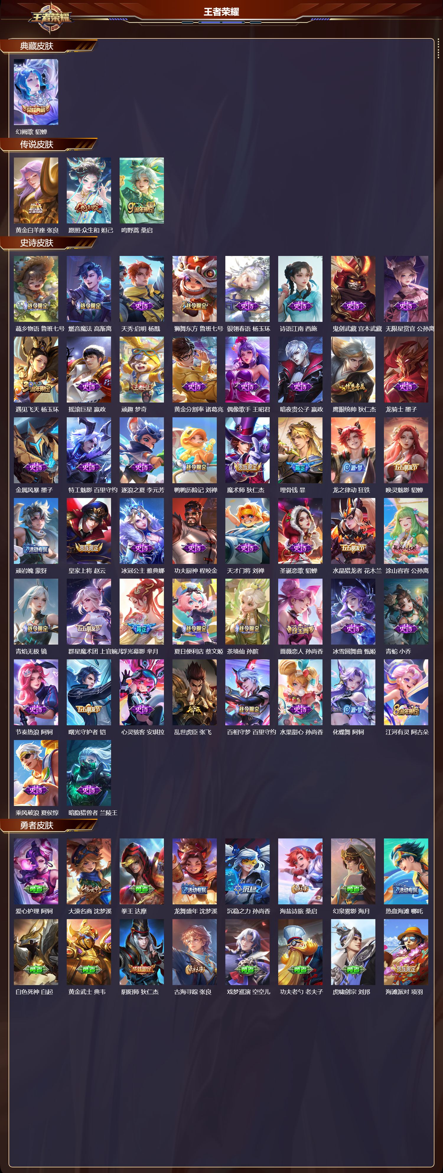 WZMK3389054王者荣耀账号详情图2