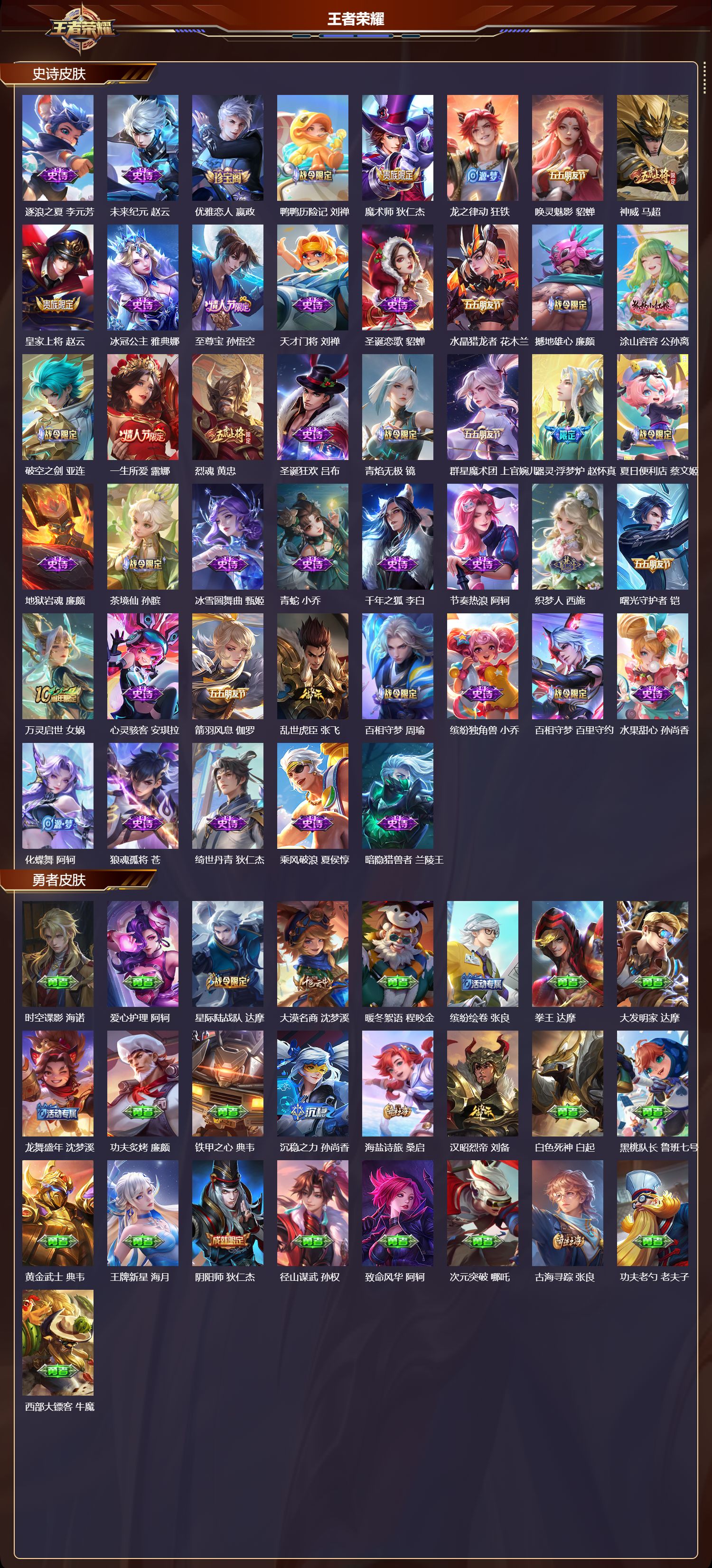 WZCMW413247王者荣耀账号详情图3