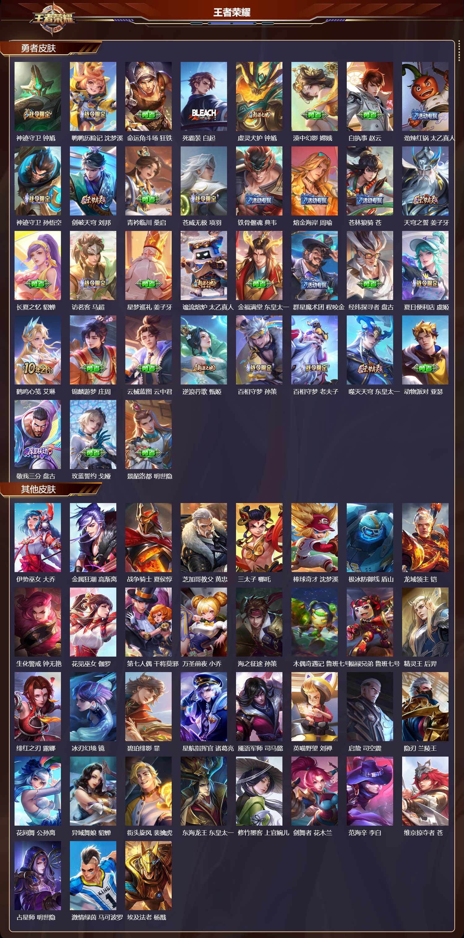 WZCMW413247王者荣耀账号详情图5