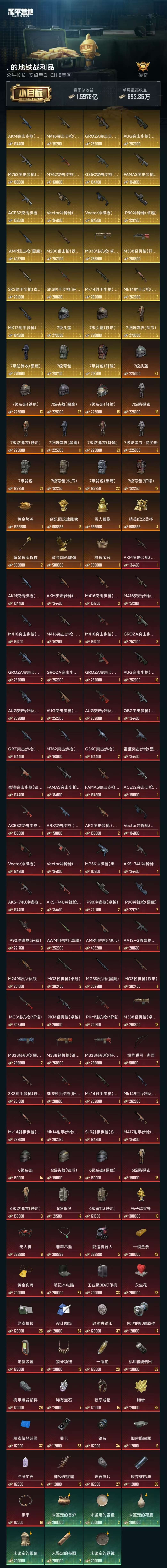 HPZM3406234和平精英账号详情图5 HPZM3406234和平精英账号详情图5